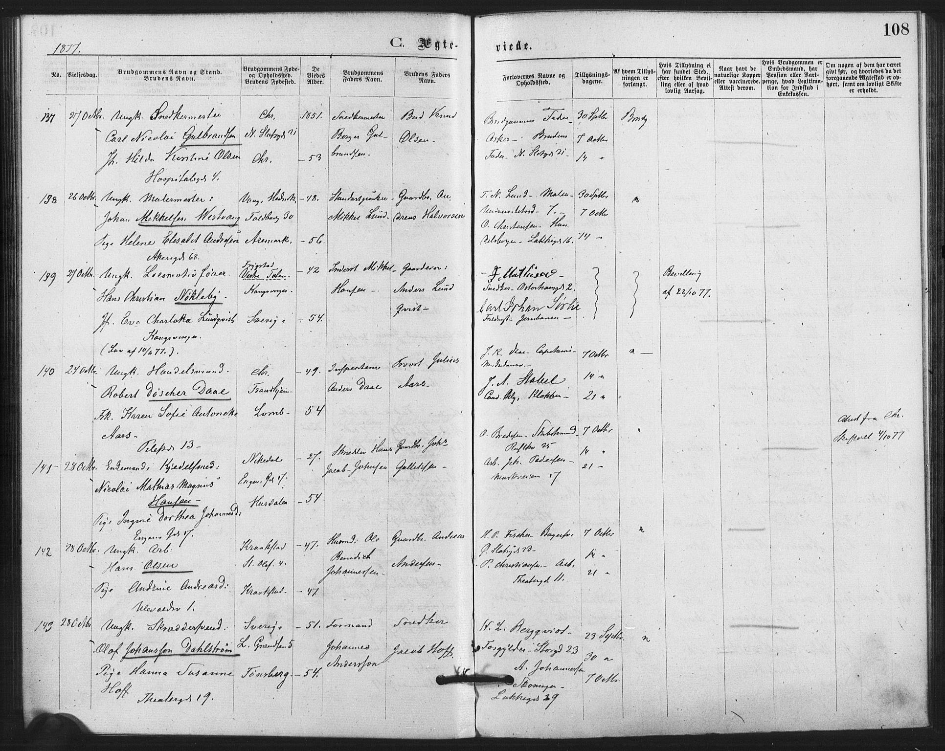 Trefoldighet prestekontor Kirkebøker, AV/SAO-A-10882/F/Fc/L0002: Ministerialbok nr. III 2, 1874-1881, s. 108