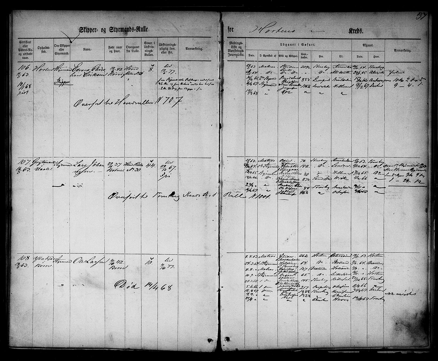 Horten innrulleringskontor, SAKO/A-785/F/Fe/L0001: Patent nr. 1-171, 1860-1868, s. 64