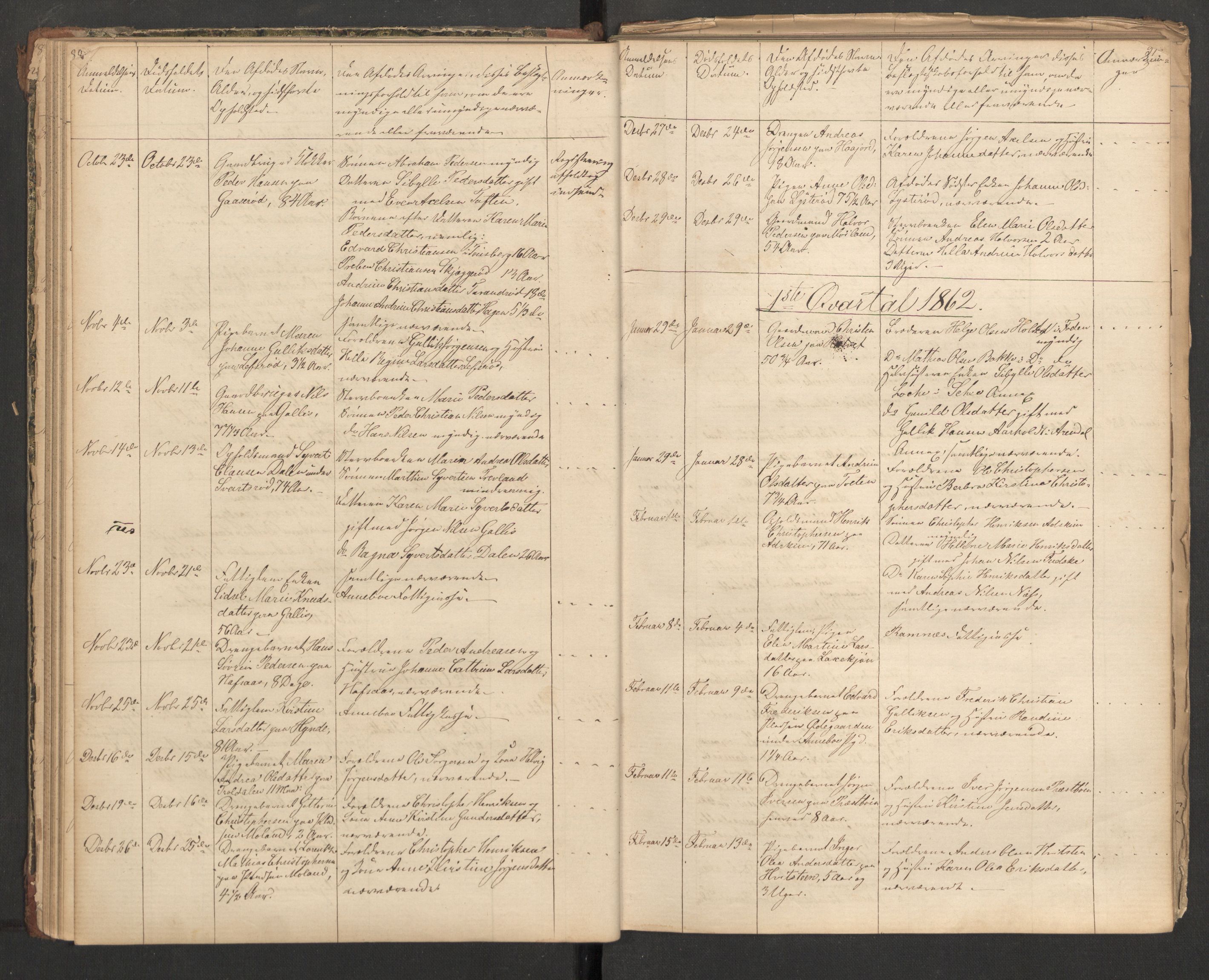 Andebu lensmannskontor, AV/SAKO-A-532/H/Ha/L0001: Dødsfallsprotokoll, 1840-1899, s. 90-91
