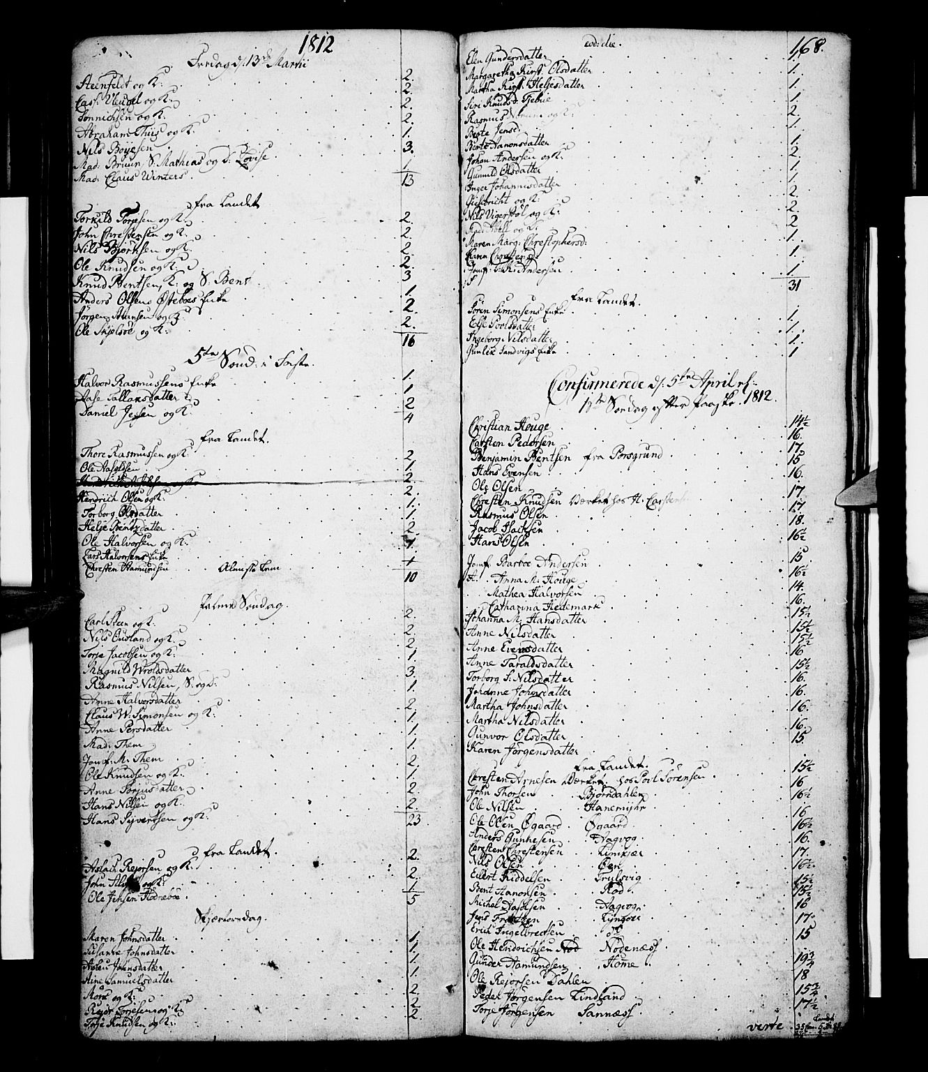 Risør sokneprestkontor, AV/SAK-1111-0035/F/Fc/L0002: Kommunikantprotokoll nr. C 2, 1797-1836, s. 168