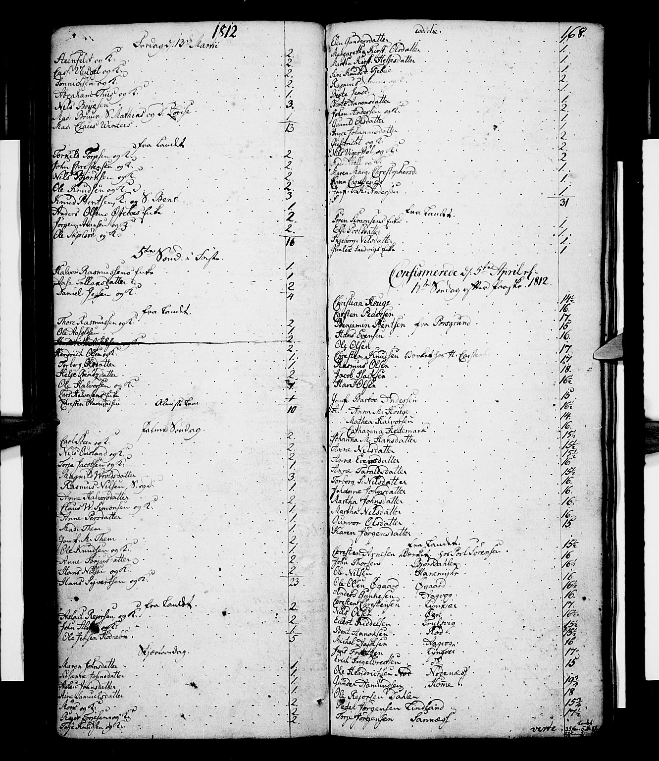 Risør sokneprestkontor, SAK/1111-0035/F/Fc/L0002: Kommunikantprotokoll nr. C 2, 1797-1836, s. 168