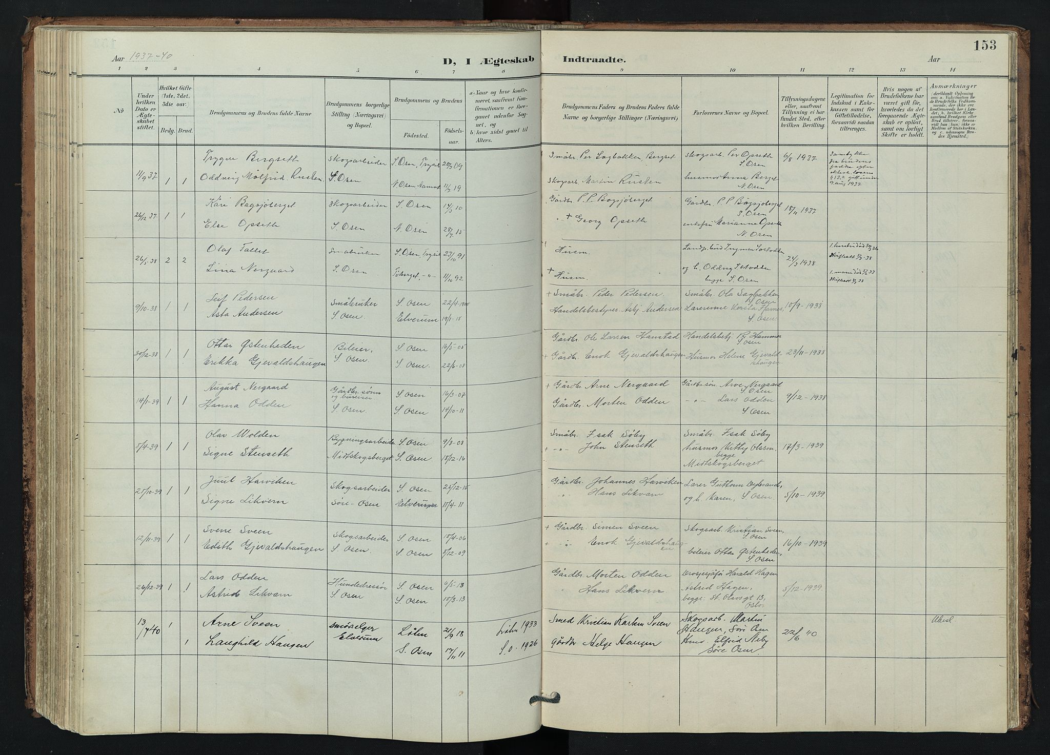 Trysil prestekontor, SAH/PREST-046/H/Ha/Hab/L0007: Klokkerbok nr. 7, 1896-1948, s. 153