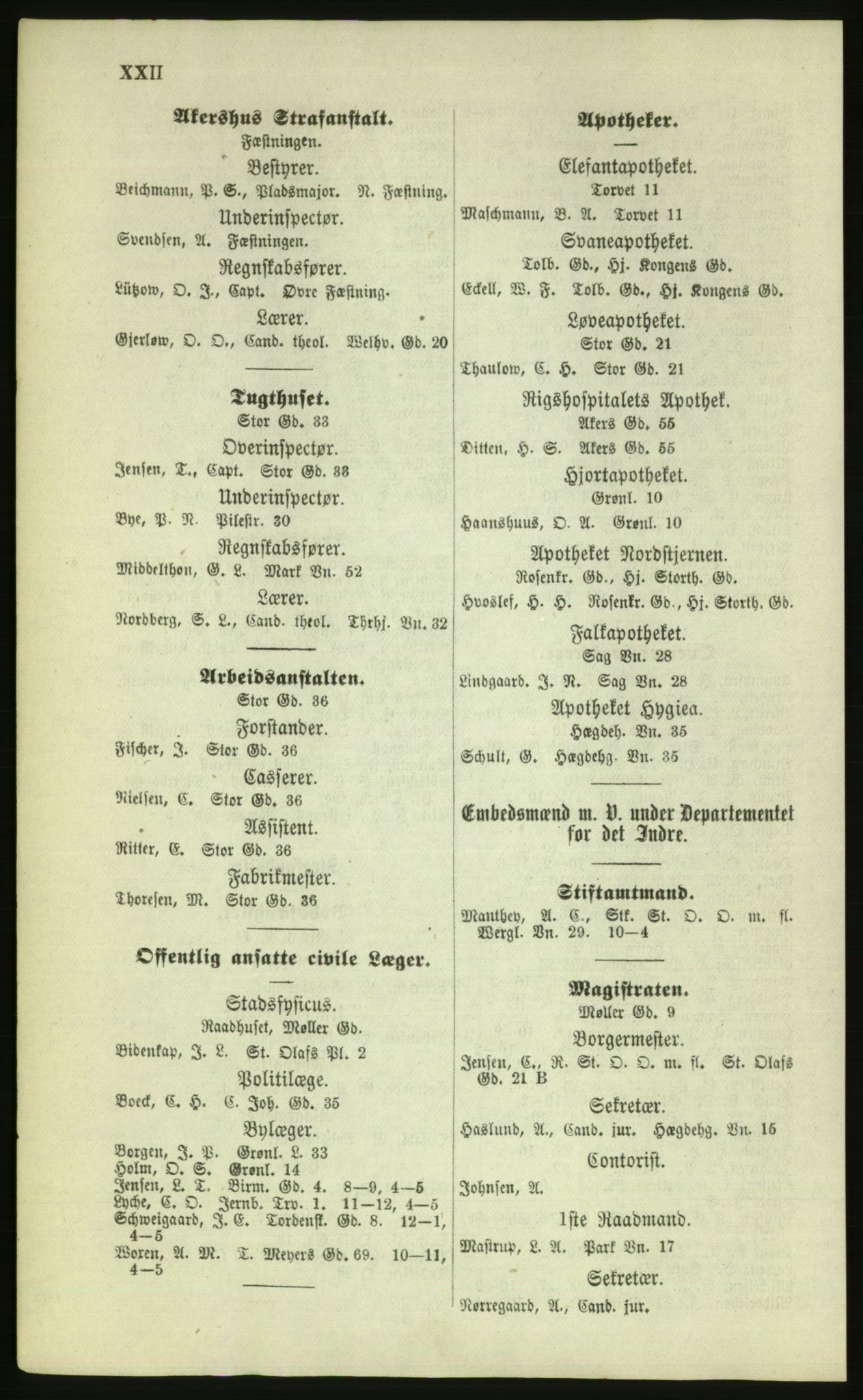 Kristiania/Oslo adressebok, PUBL/-, 1879, s. XXII