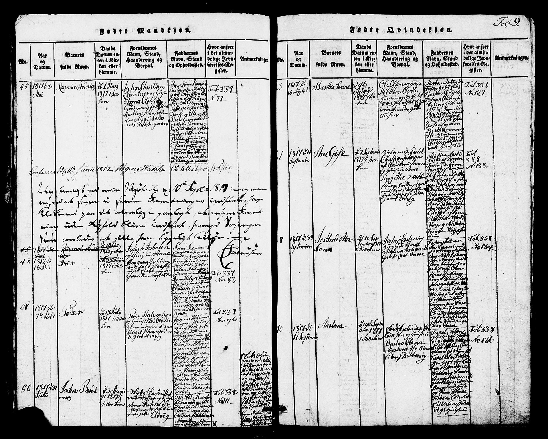 Avaldsnes sokneprestkontor, AV/SAST-A -101851/H/Ha/Hab/L0001: Klokkerbok nr. B 1, 1816-1825, s. 9