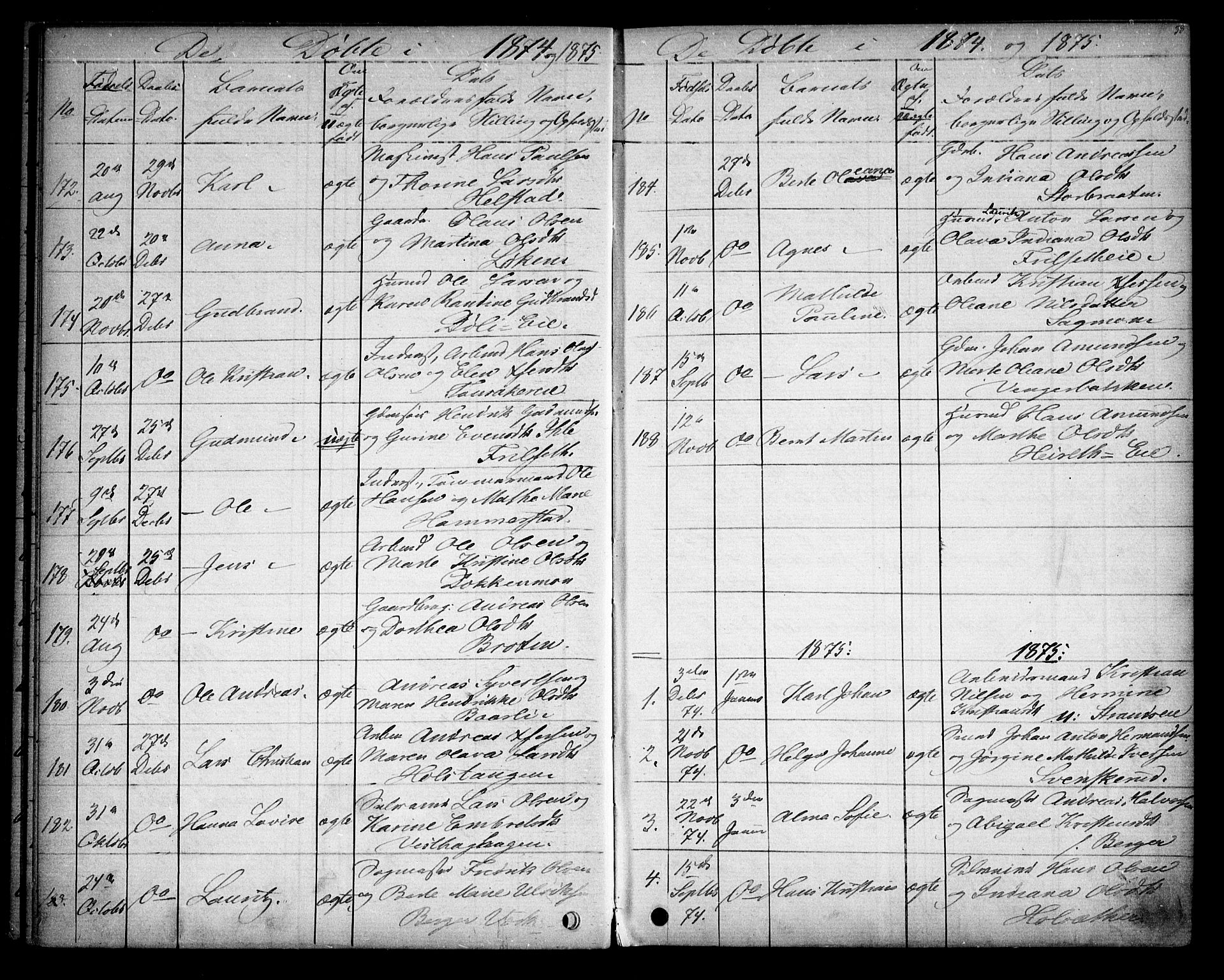 Eidsvoll prestekontor Kirkebøker, AV/SAO-A-10888/G/Ga/L0003: Klokkerbok nr. I 3, 1871-1877, s. 38