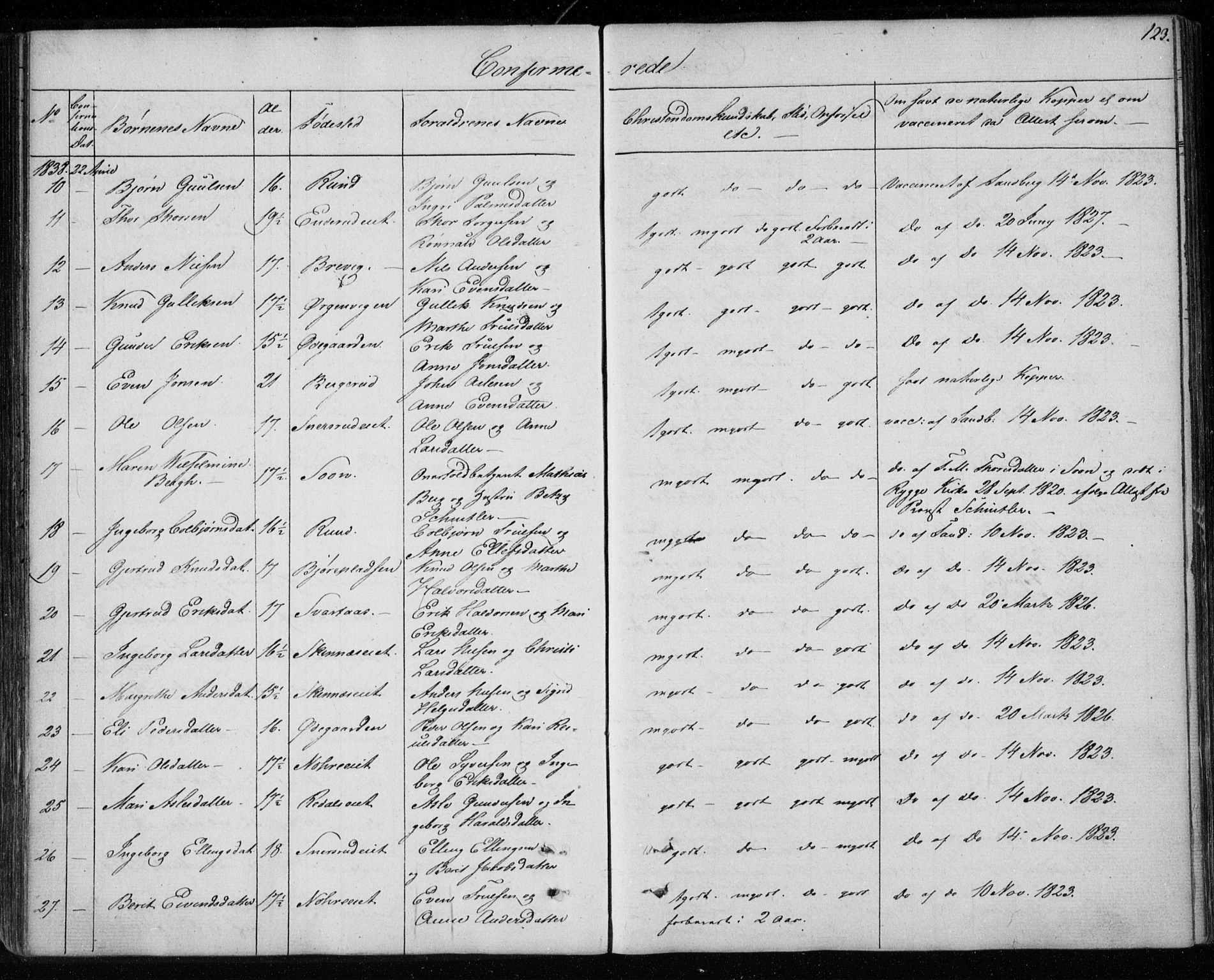 Krødsherad kirkebøker, AV/SAKO-A-19/F/Fa/L0002: Ministerialbok nr. 2, 1829-1851, s. 123