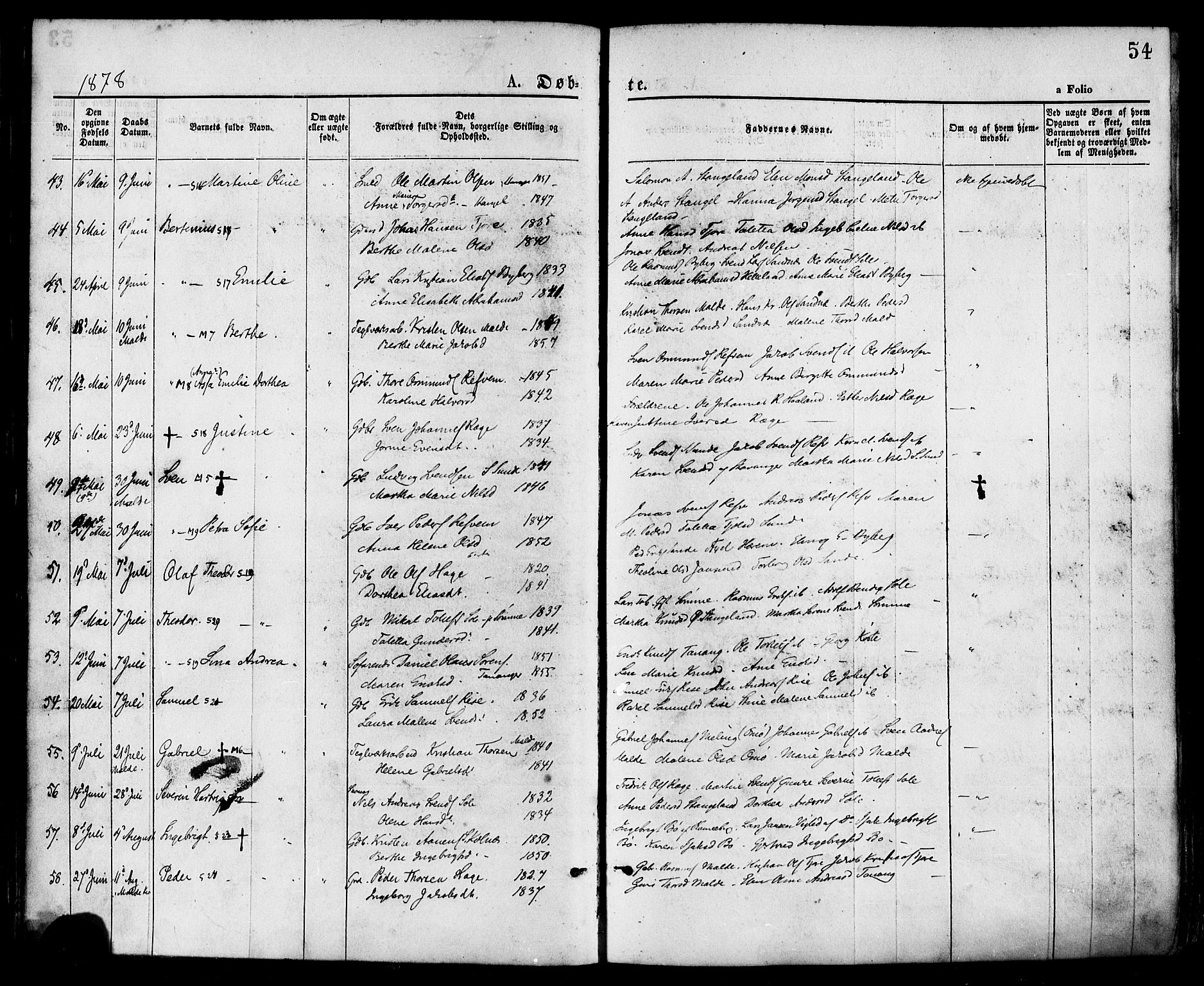 Håland sokneprestkontor, AV/SAST-A-101802/001/30BA/L0009: Ministerialbok nr. A 8, 1871-1882, s. 54