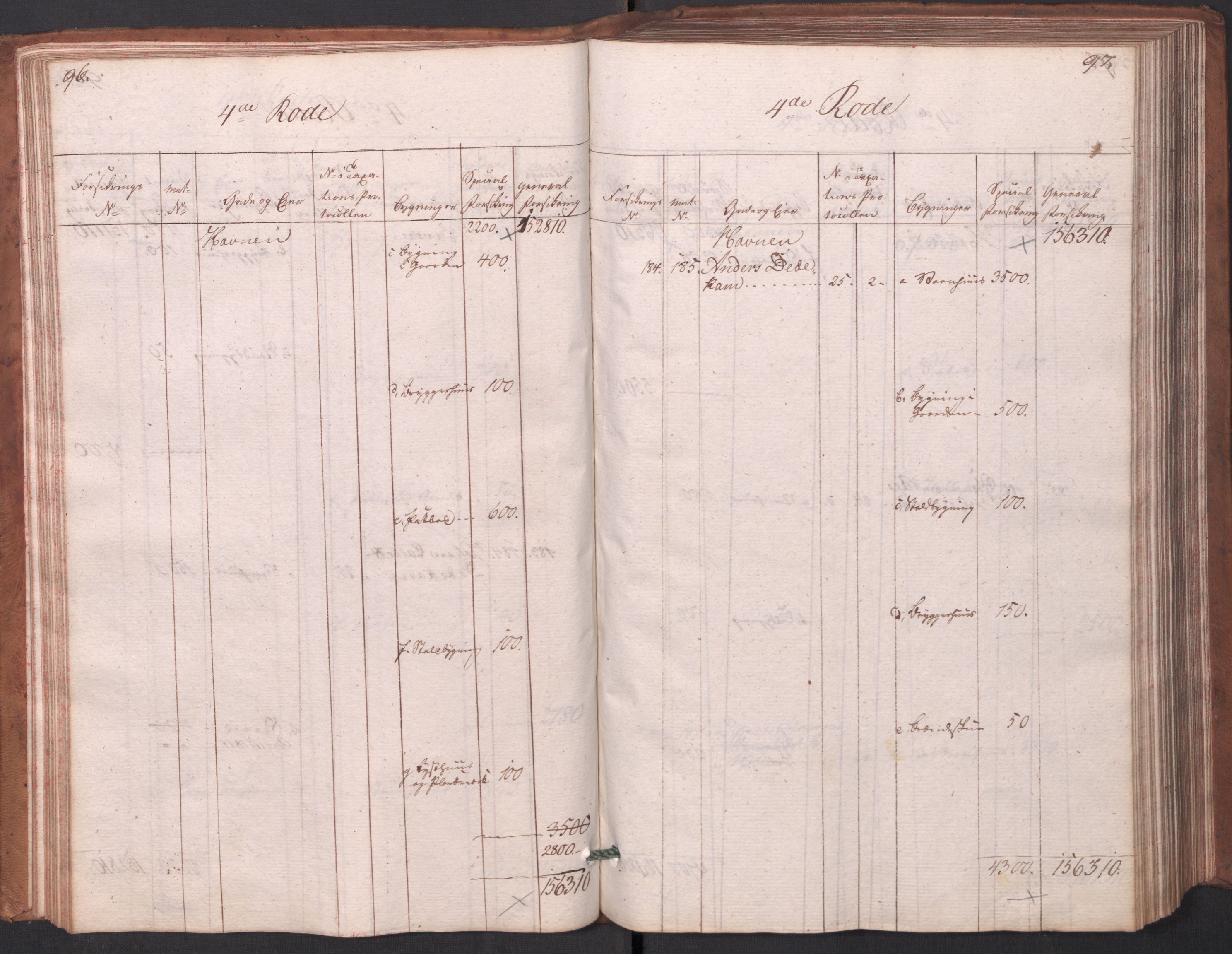 Kommersekollegiet, Brannforsikringskontoret 1767-1814, AV/RA-EA-5458/F/Fa/L0003/0001: Arendal / Branntakstprotokoll, 1807-1817, s. 96-97