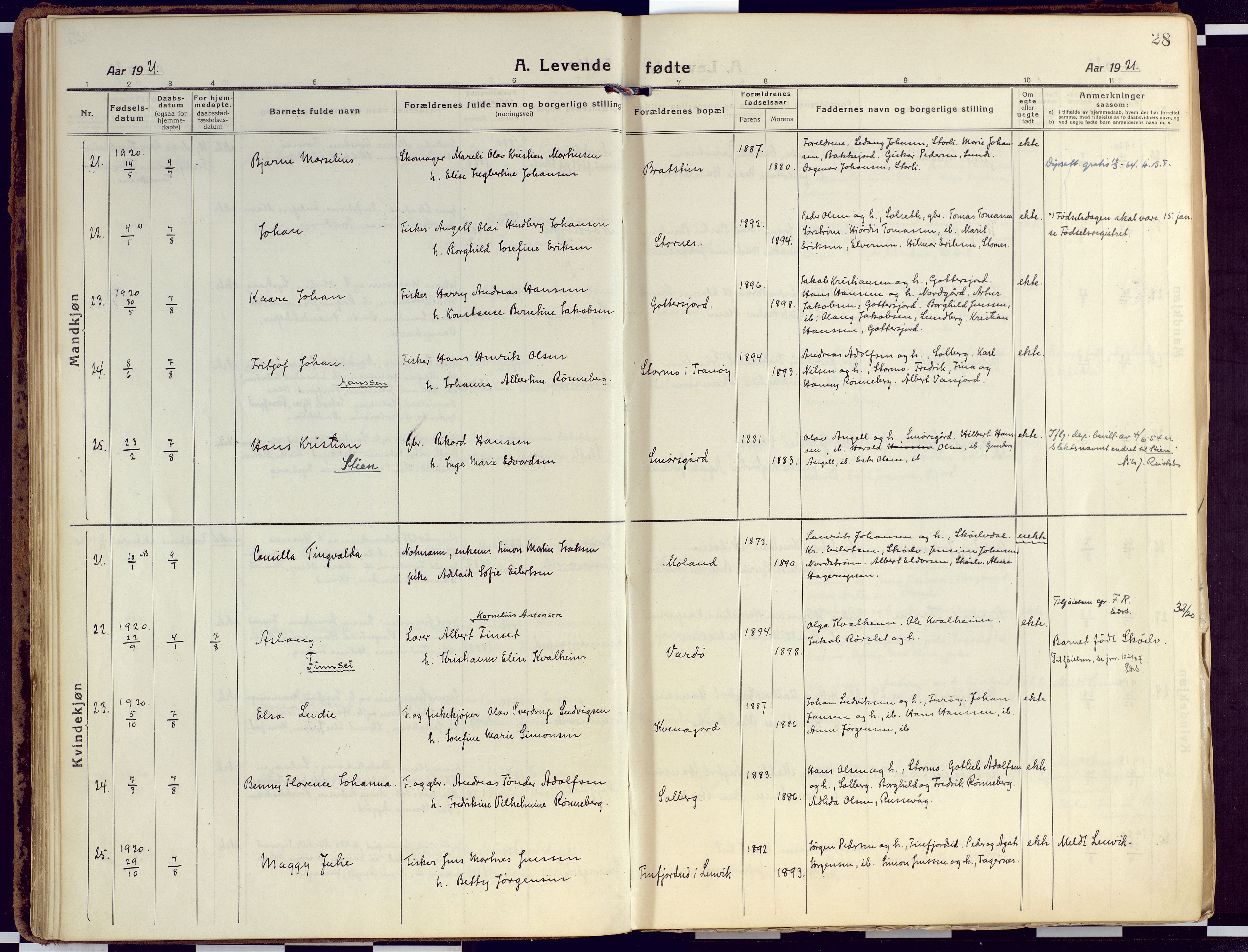 Tranøy sokneprestkontor, AV/SATØ-S-1313/I/Ia/Iaa/L0015kirke: Ministerialbok nr. 15, 1919-1928, s. 28