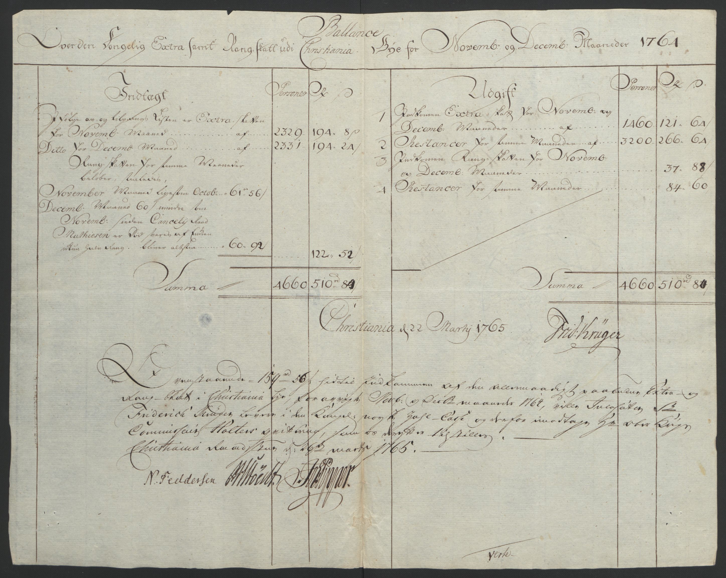 Rentekammeret inntil 1814, Reviderte regnskaper, Byregnskaper, RA/EA-4066/R/Re/L0072/0001: [E13] Kontribusjonsregnskap / Ekstraskatt, 1763-1764, s. 452