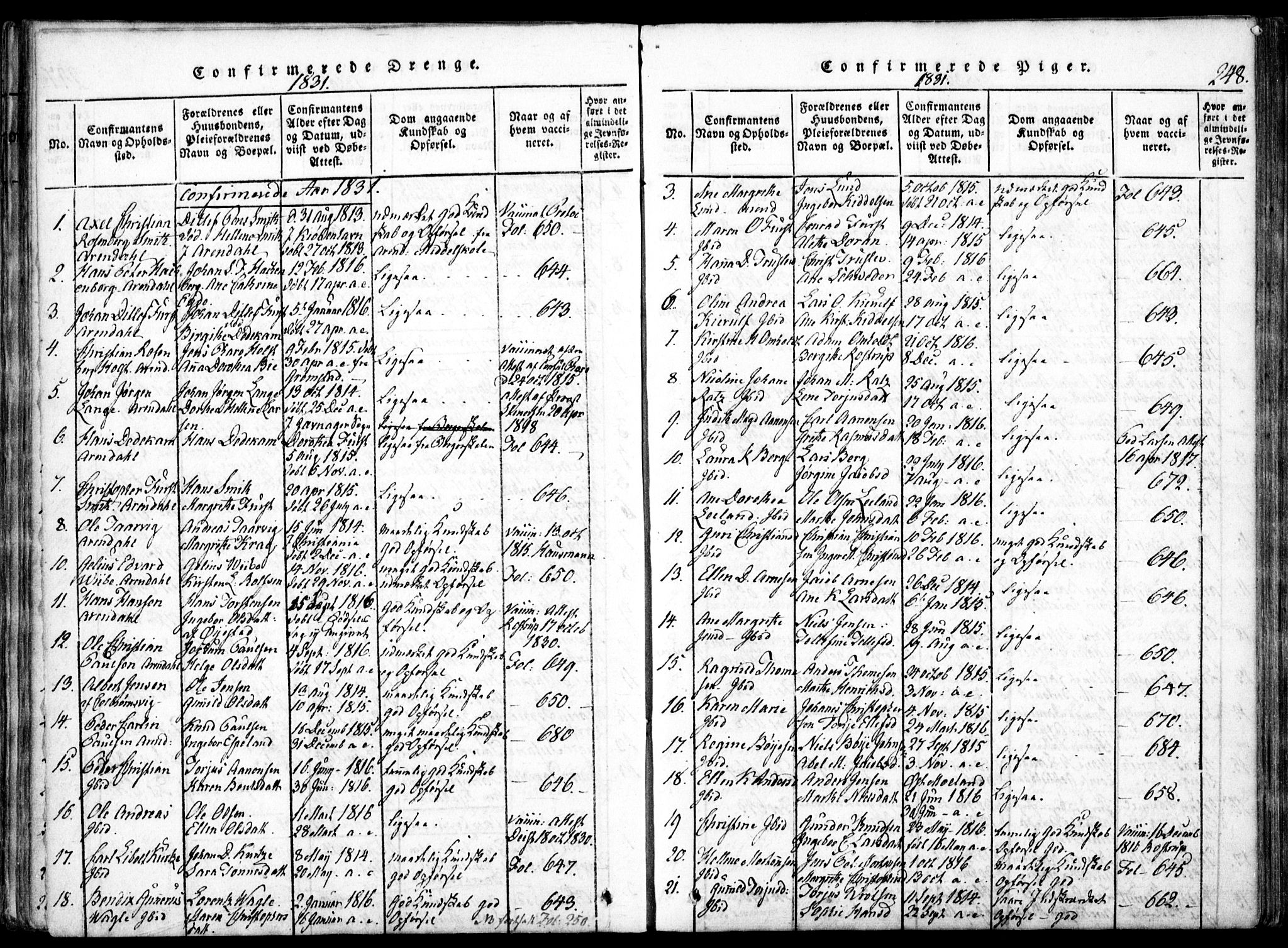 Arendal sokneprestkontor, Trefoldighet, AV/SAK-1111-0040/F/Fa/L0004: Ministerialbok nr. A 4, 1816-1839, s. 248