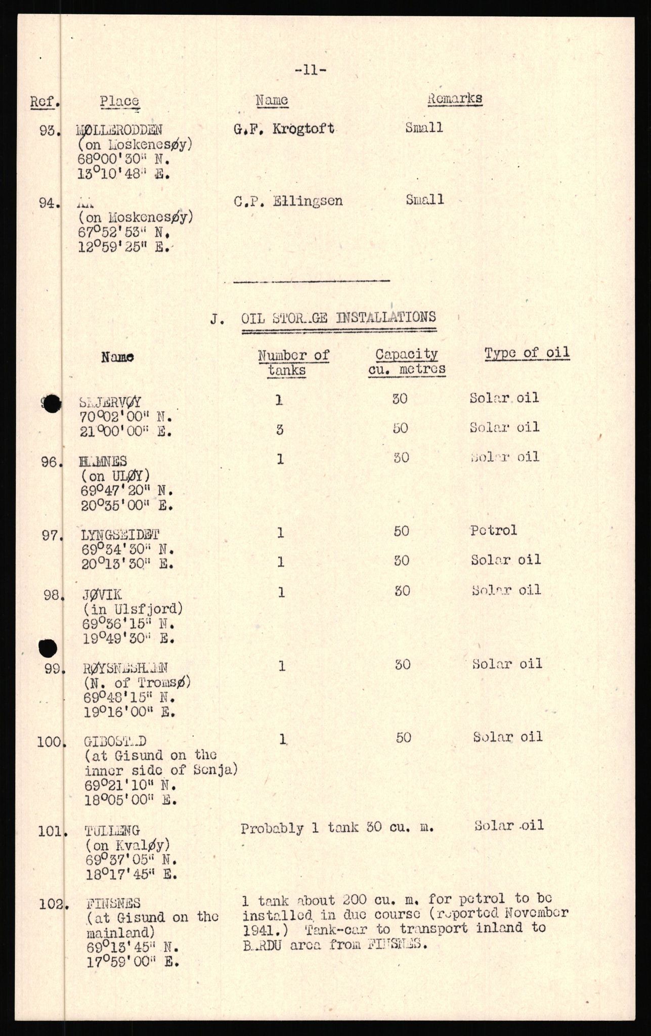 Forsvaret, Forsvarets overkommando II, AV/RA-RAFA-3915/D/Dd/L0022: Troms 2, 1942-1945, s. 430