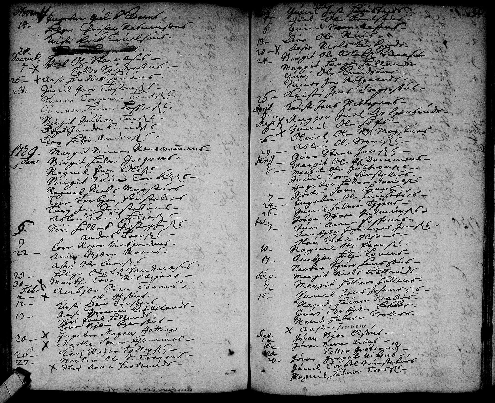 Rollag kirkebøker, SAKO/A-240/F/Fa/L0002: Ministerialbok nr. I 2, 1714-1742, s. 93