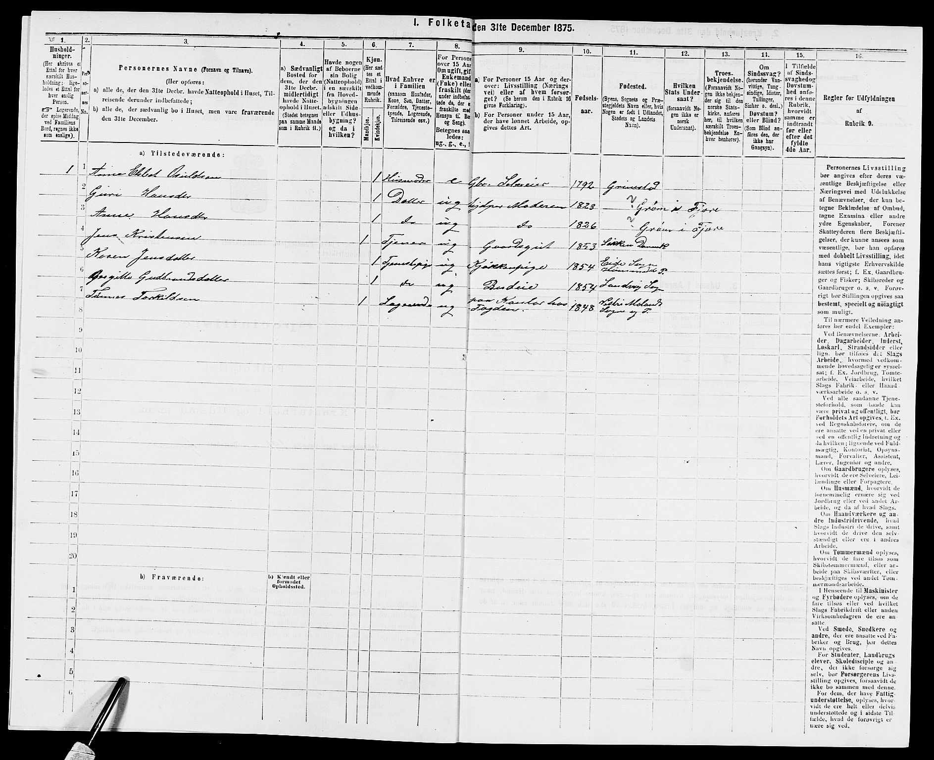 SAK, Folketelling 1875 for 0923L Fjære prestegjeld, Fjære sokn, 1875, s. 70