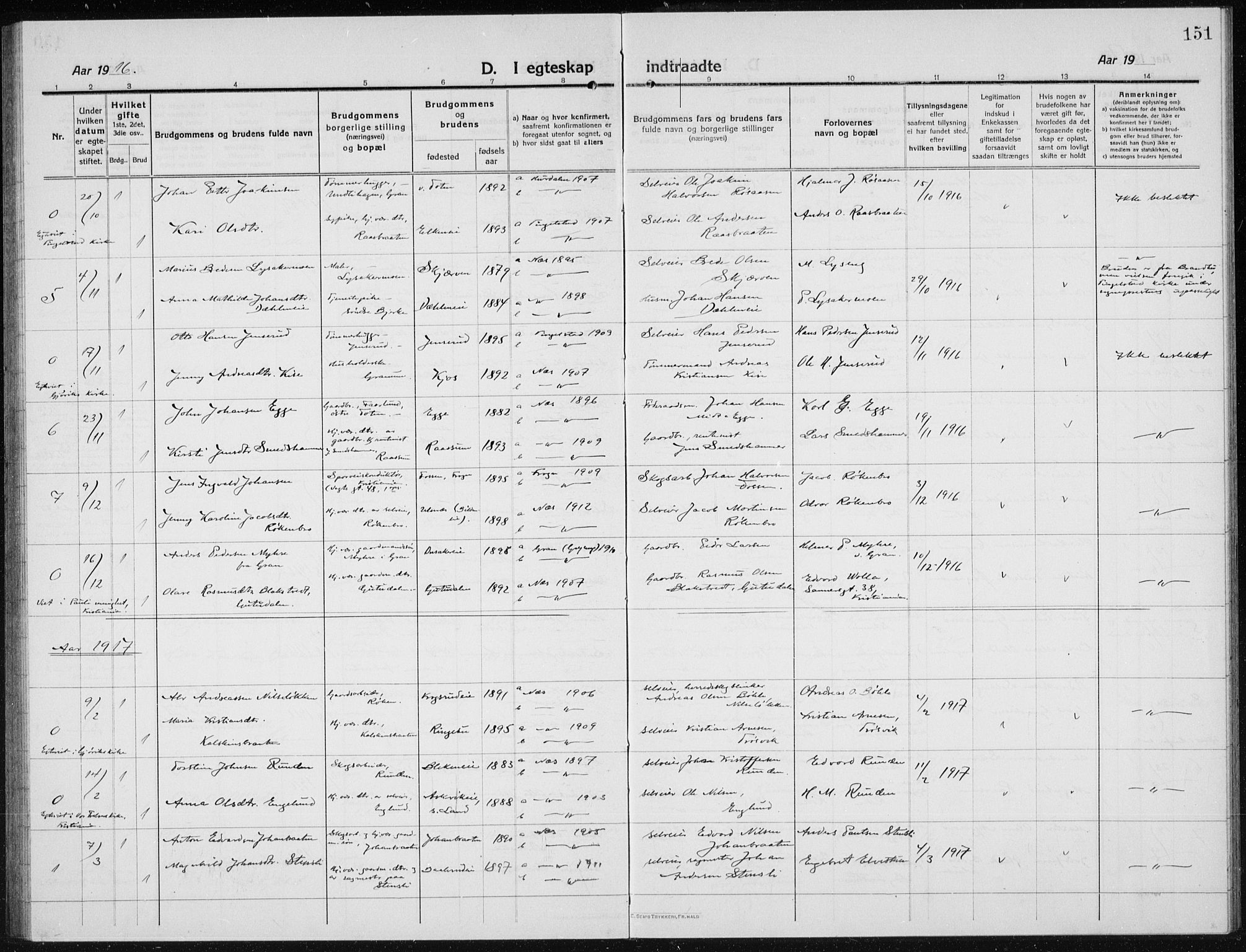 Brandbu prestekontor, AV/SAH-PREST-114/H/Ha/Hab/L0001: Klokkerbok nr. 1, 1914-1937, s. 151