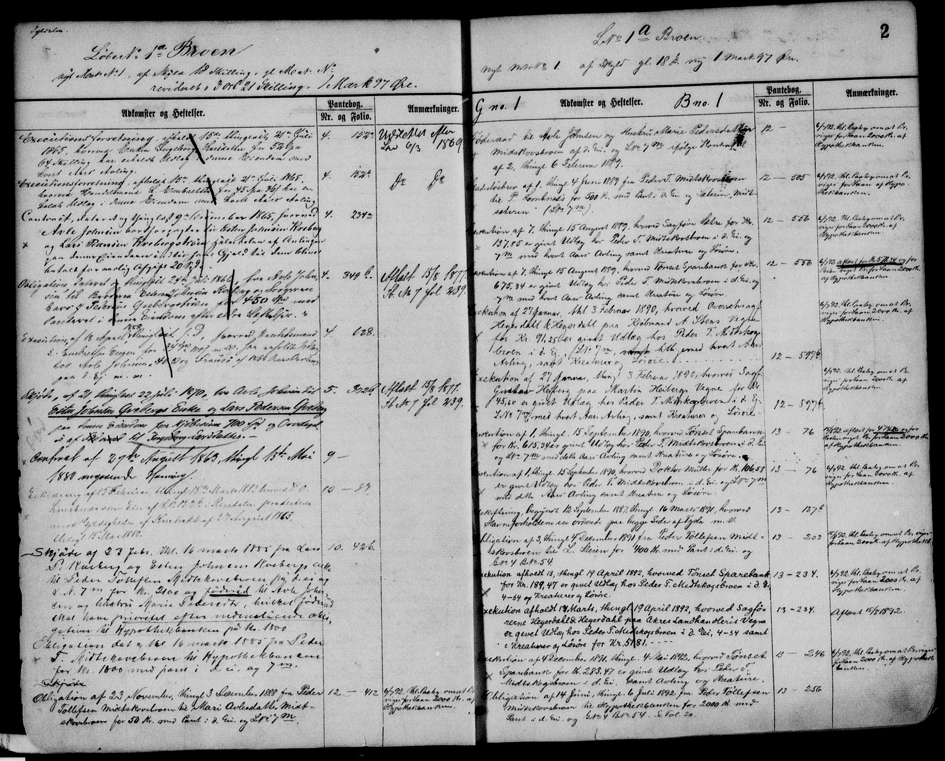 Nord-Østerdal tingrett, SAH/TING-020/H/Ha/Hae/L0018: Panteregister nr. 3, 1856-1896, s. 2