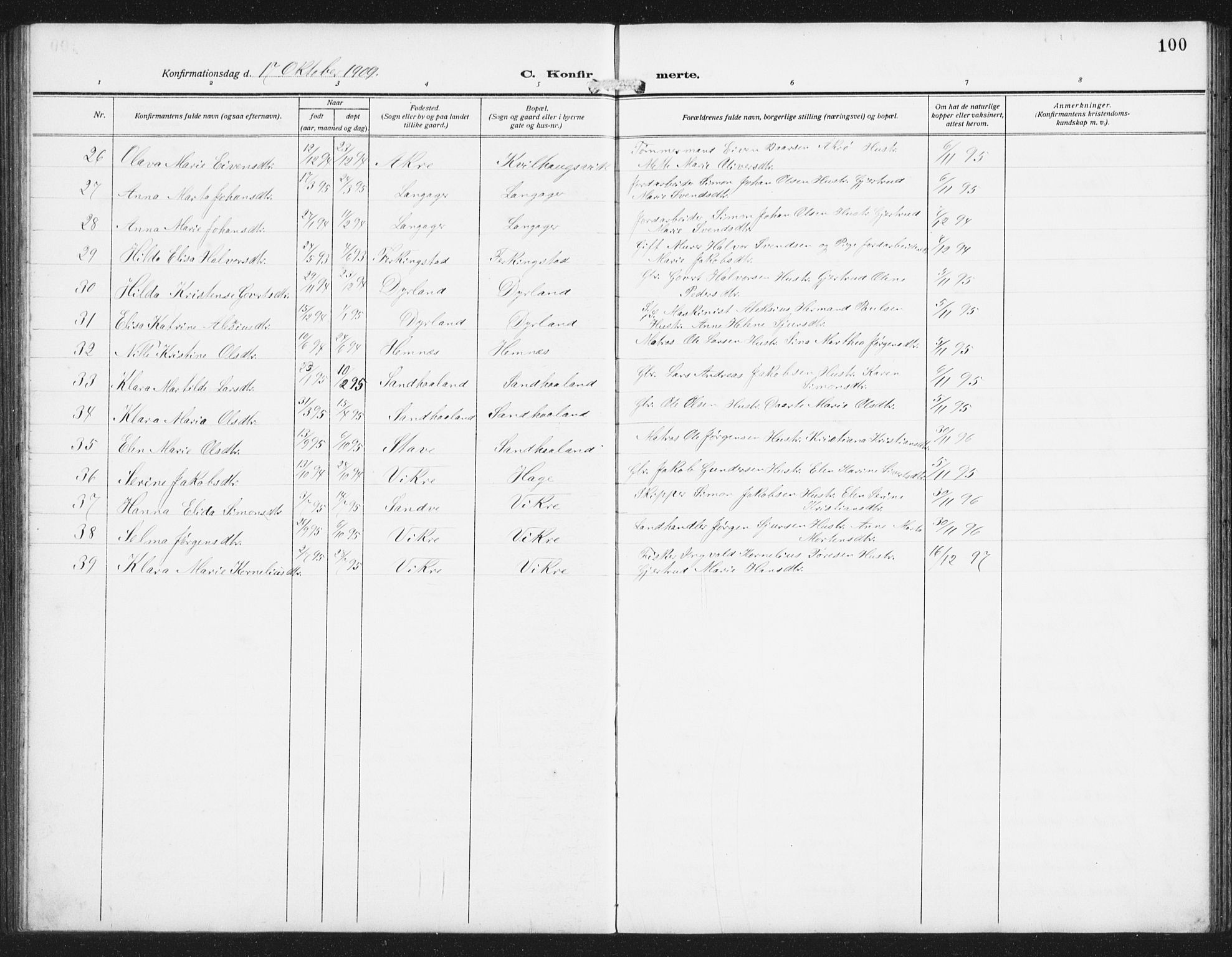 Skudenes sokneprestkontor, AV/SAST-A -101849/H/Ha/Hab/L0011: Klokkerbok nr. B 11, 1909-1943, s. 100