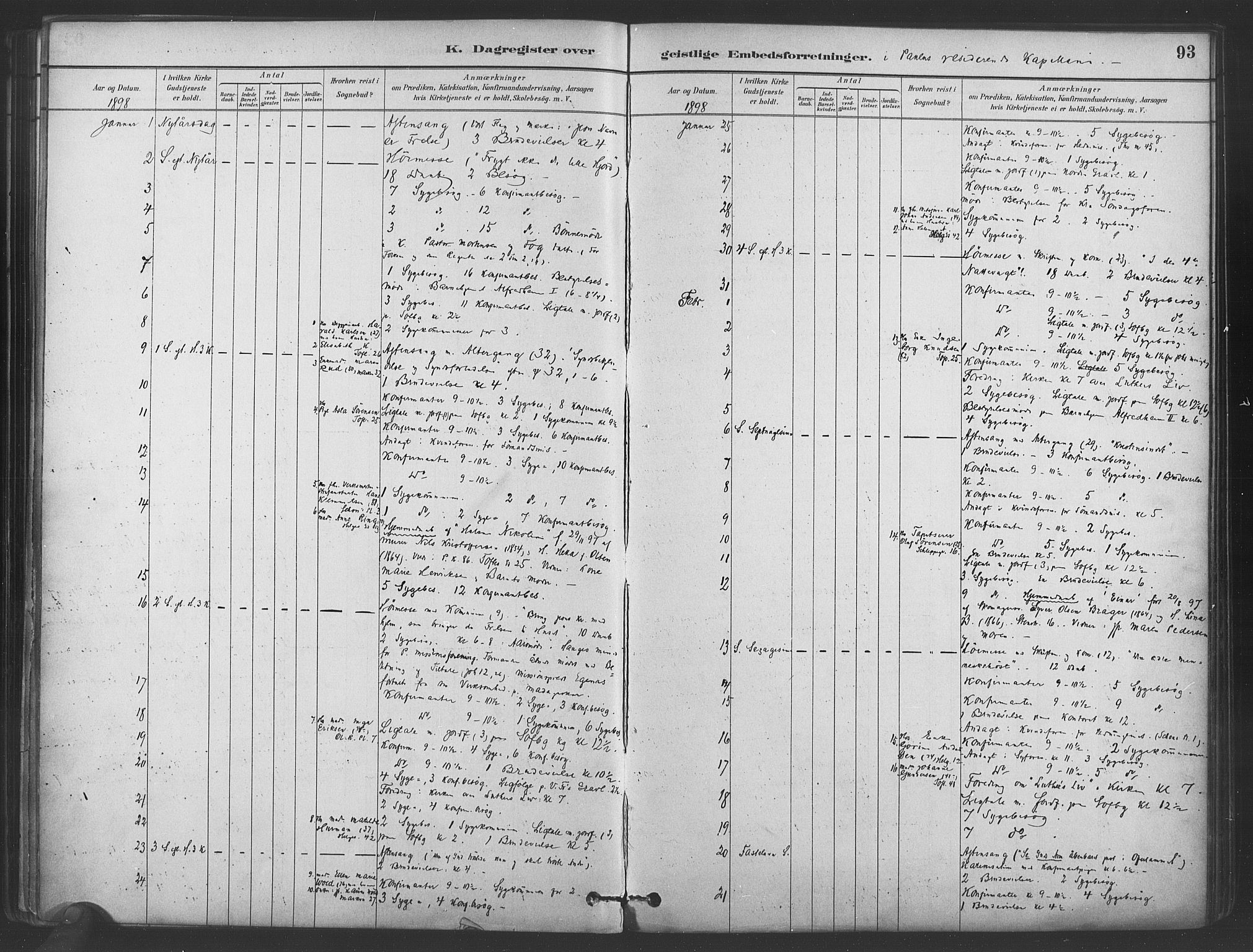 Paulus prestekontor Kirkebøker, AV/SAO-A-10871/I/Ib/L0001: Dagsregister nr. II 1, 1882-1910, s. 93