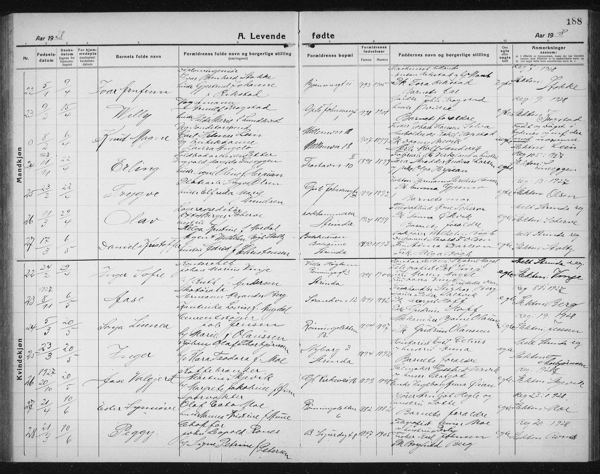 Ministerialprotokoller, klokkerbøker og fødselsregistre - Sør-Trøndelag, AV/SAT-A-1456/605/L0259: Klokkerbok nr. 605C06, 1920-1937, s. 188