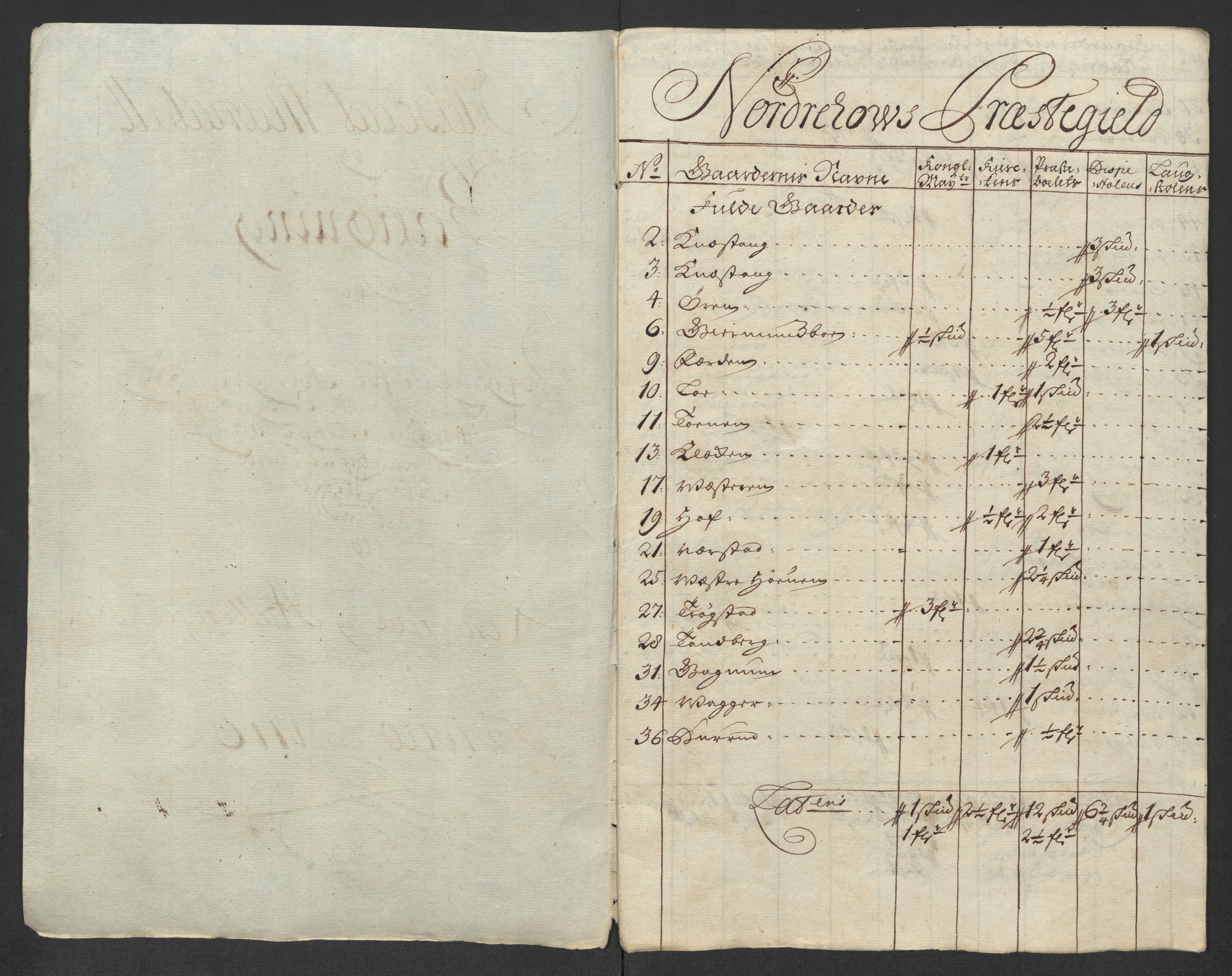 Rentekammeret inntil 1814, Reviderte regnskaper, Fogderegnskap, AV/RA-EA-4092/R23/L1474: Fogderegnskap Ringerike og Hallingdal, 1716, s. 158