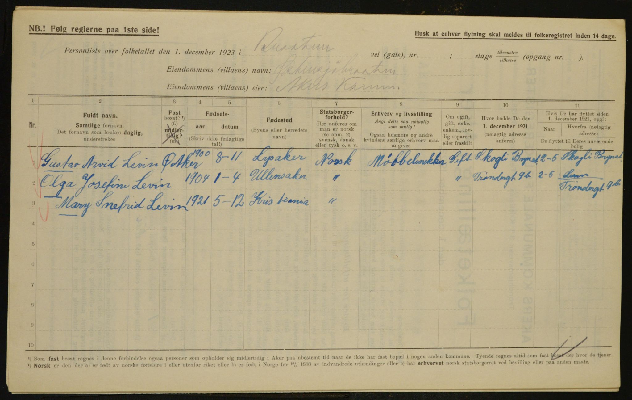 , Kommunal folketelling 1.12.1923 for Aker, 1923, s. 34900