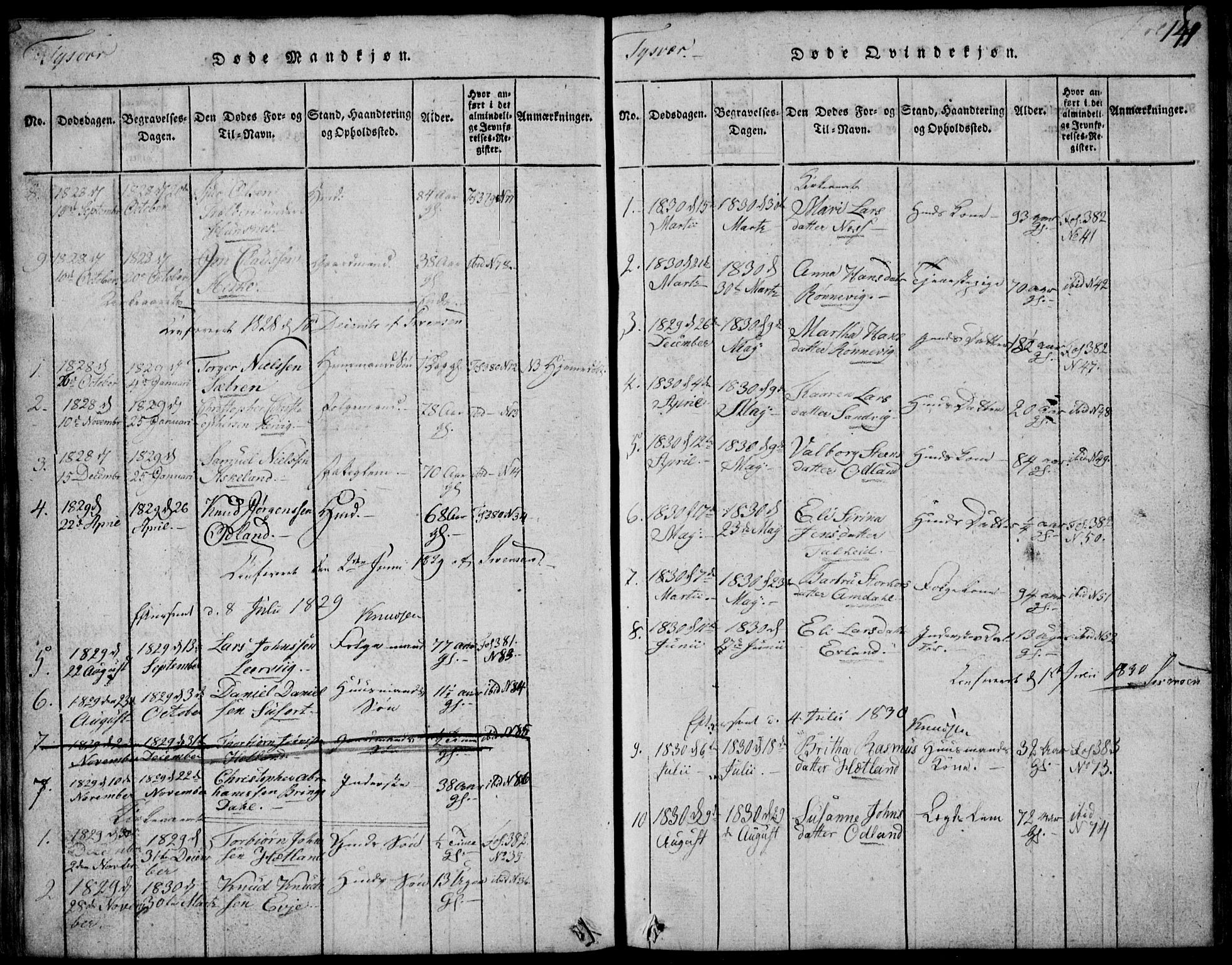 Skjold sokneprestkontor, SAST/A-101847/H/Ha/Hab/L0002: Klokkerbok nr. B 2 /1, 1815-1830, s. 141