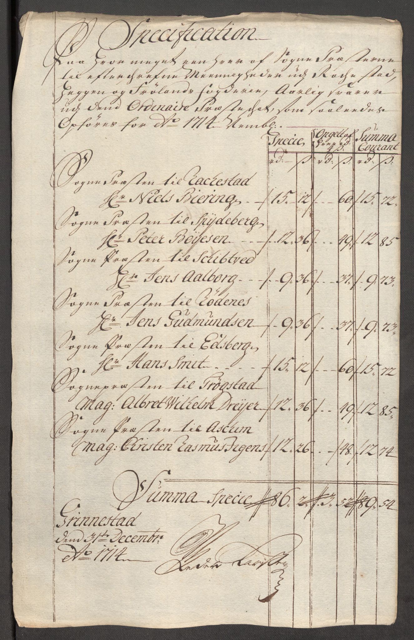 Rentekammeret inntil 1814, Reviderte regnskaper, Fogderegnskap, RA/EA-4092/R07/L0308: Fogderegnskap Rakkestad, Heggen og Frøland, 1714, s. 222