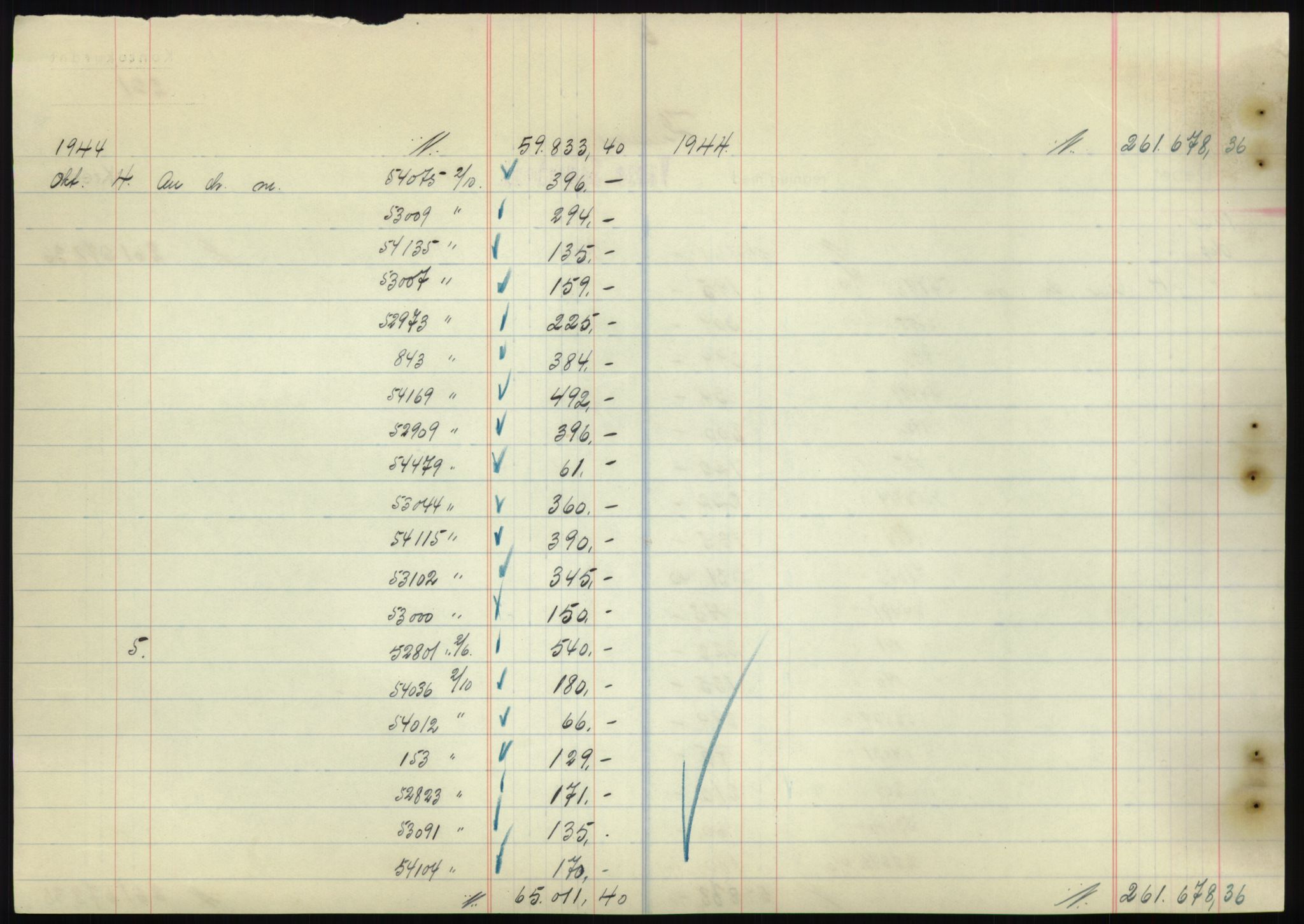 Forsvarsdepartementet, 10. kontor / Oppgjørskontoret, AV/RA-RAFA-1225/D/Db/L0180: Lista oppgjørskontor, 1942-1952, s. 2152