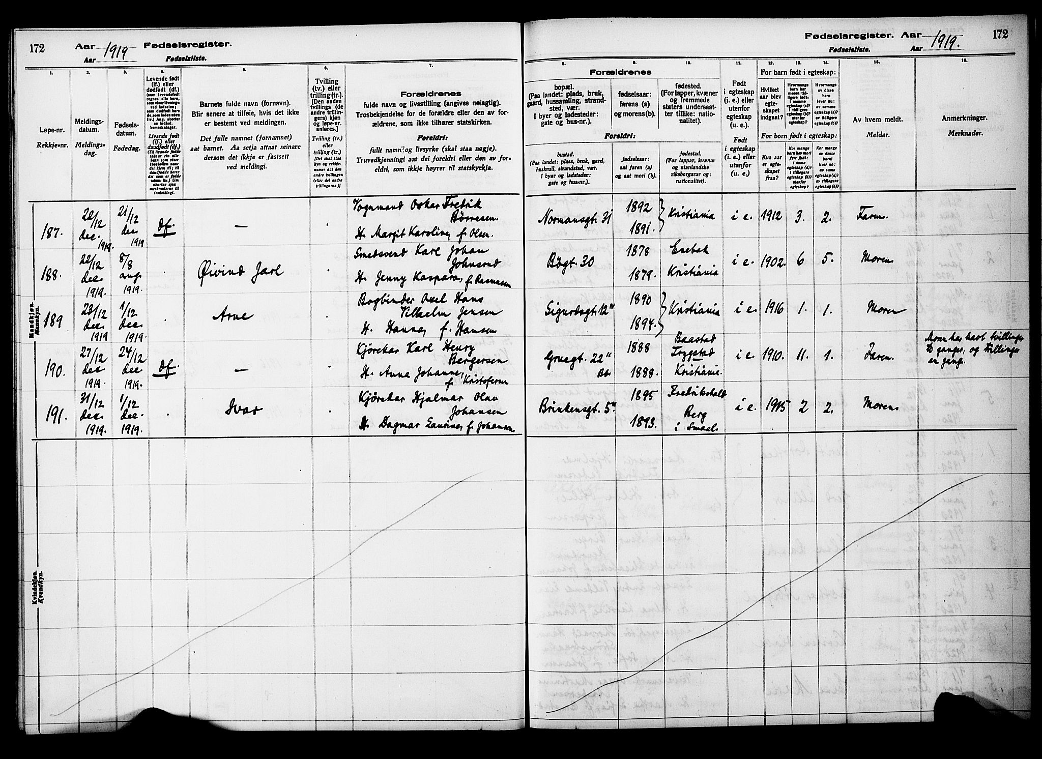 Kampen prestekontor Kirkebøker, AV/SAO-A-10853/J/Ja/L0001: Fødselsregister nr. 1, 1916-1920, s. 172