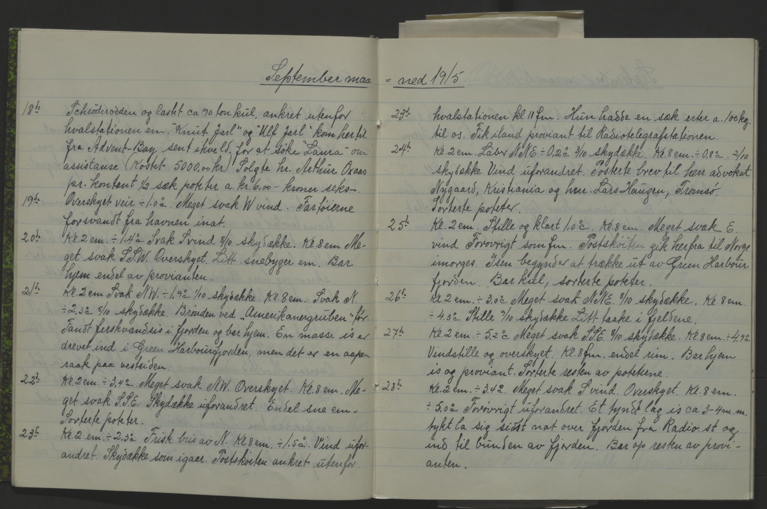 Store Norske Spitsbergen Kulkompani A/S, AV/SATØ-P-0073/01/X15/L0452/0011: Green Harbour / Green Harbour - Chr. Ankers bo, Dagbok for overvintringen av Johannes Hagen, 1915-1916