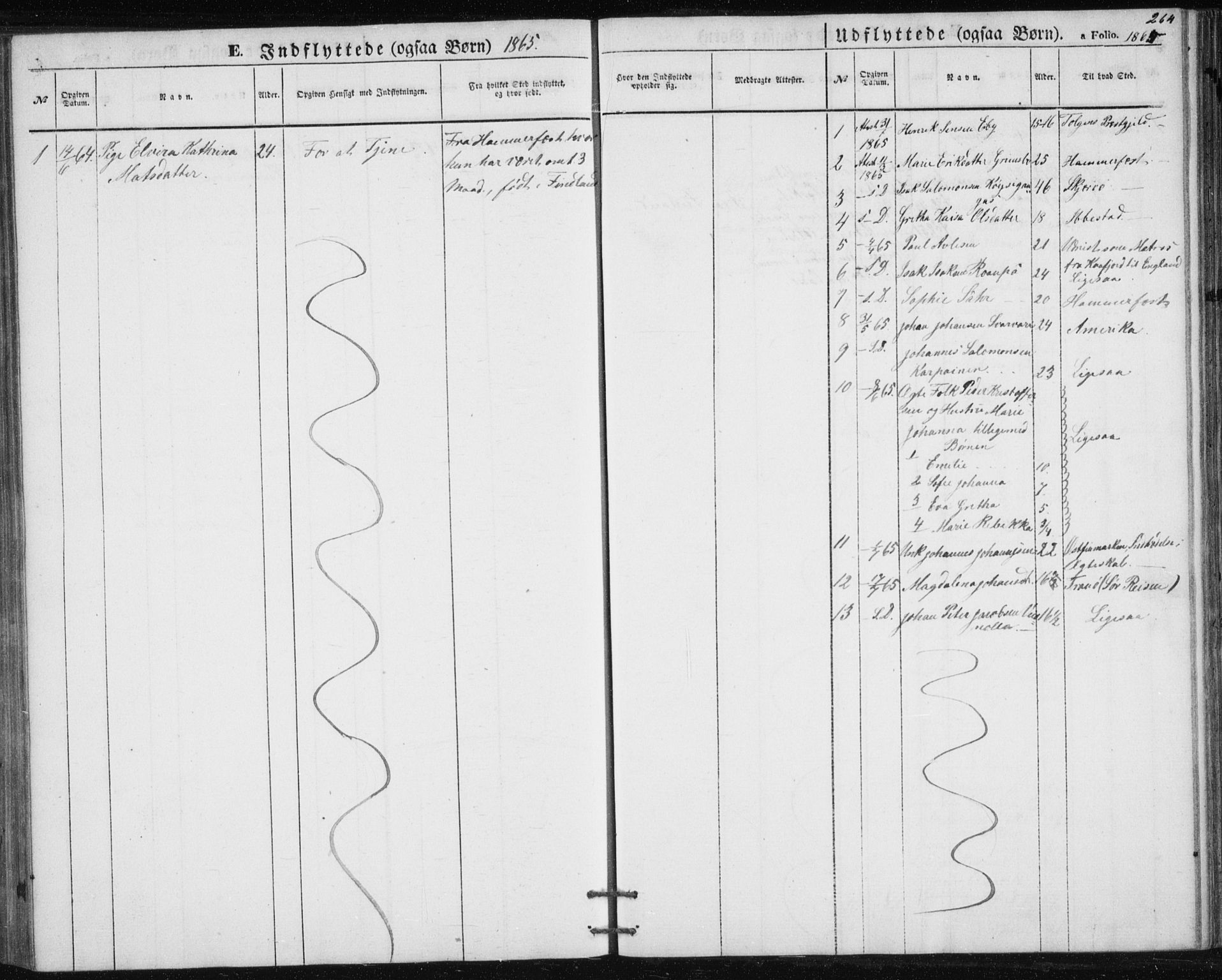 Alta sokneprestkontor, SATØ/S-1338/H/Hb/L0002.klokk: Klokkerbok nr. 2, 1856-1880, s. 264