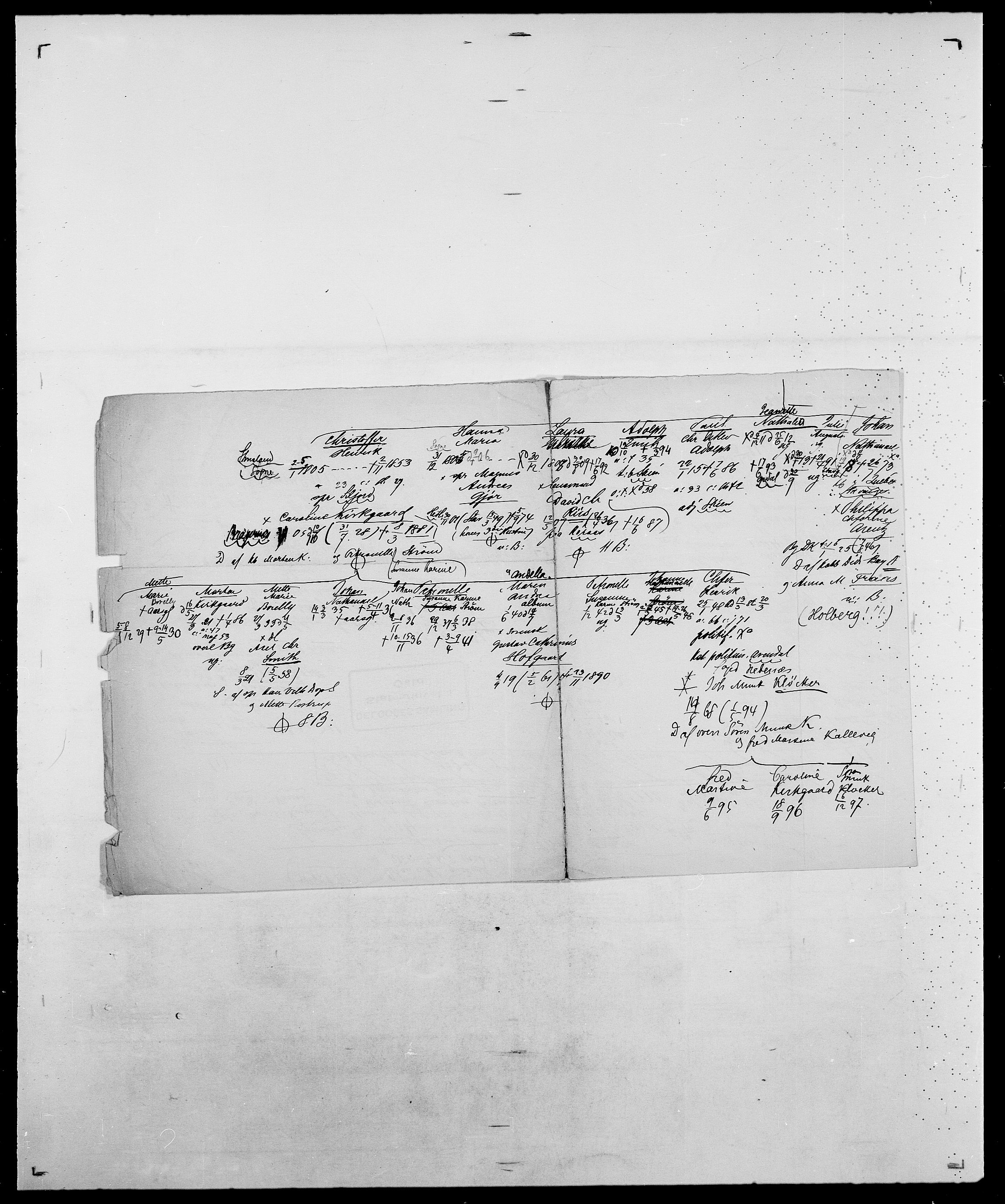 Delgobe, Charles Antoine - samling, AV/SAO-PAO-0038/D/Da/L0018: Hoch - Howert, s. 242