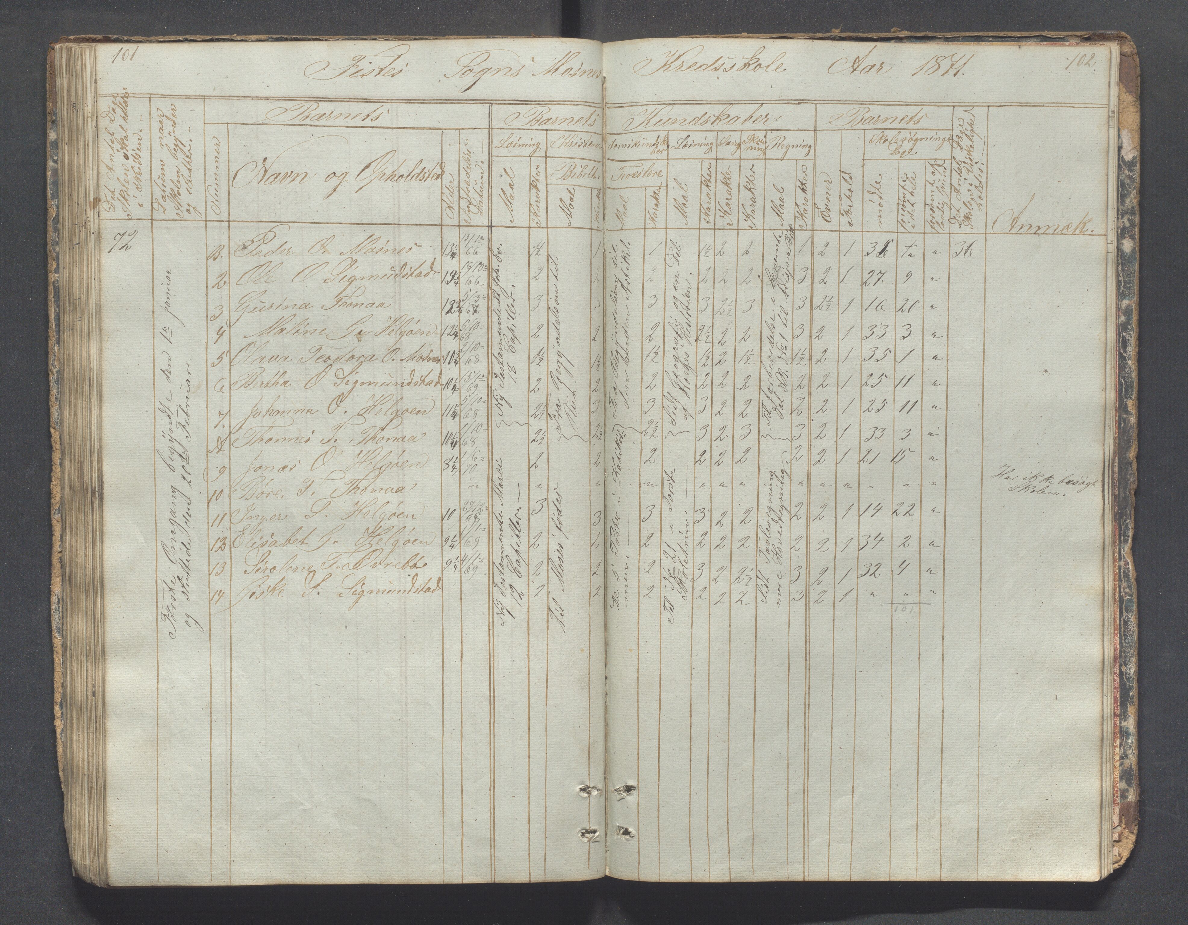 Fister kommune - Fister skule, IKAR/K-100114/H/L0001: Skoleprotokoll , 1857-1876, s. 101-102