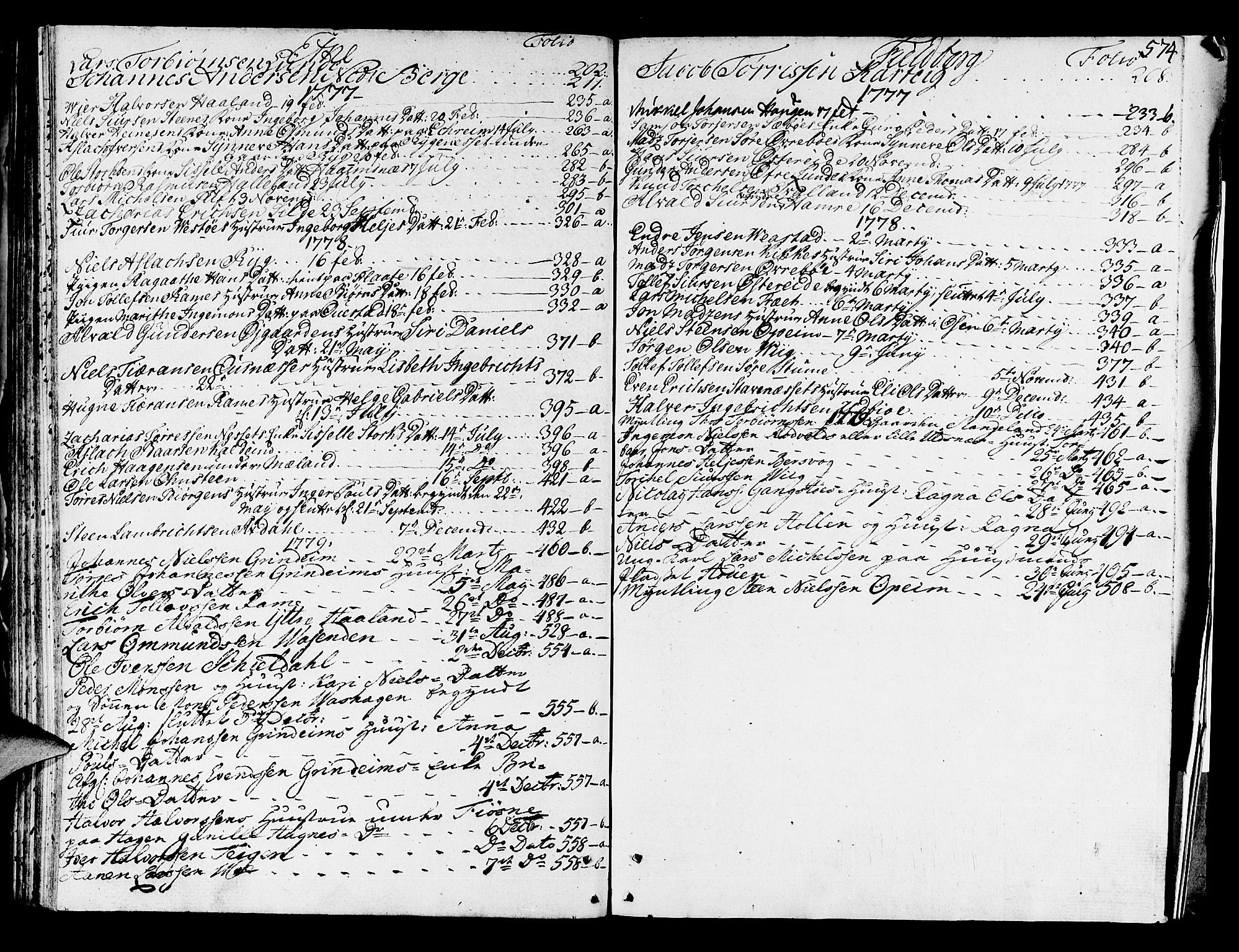Sunnhordland sorenskrivar, SAB/A-2401/1/H/Ha/Haa/L0008: Skifteprotokollar. Register i protokoll, 1773-1780, s. 573b-574a