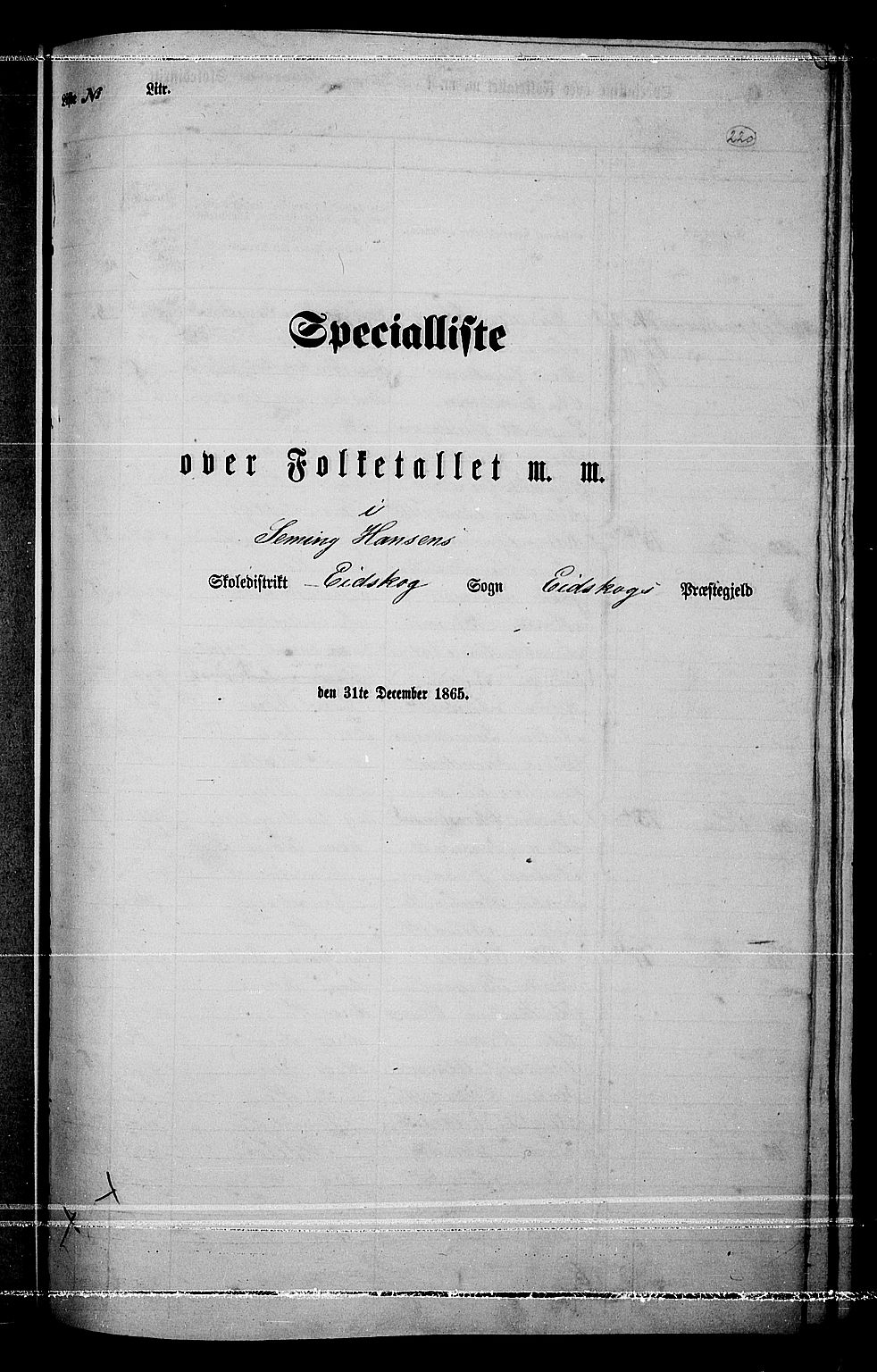RA, Folketelling 1865 for 0420P Eidskog prestegjeld, 1865, s. 196