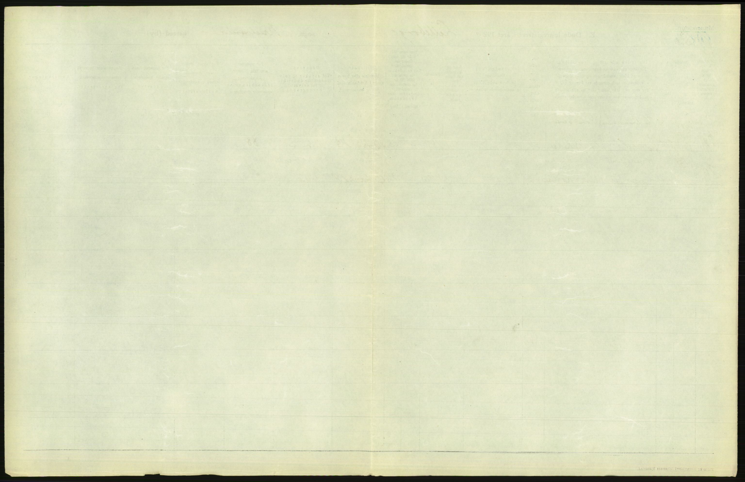 Statistisk sentralbyrå, Sosiodemografiske emner, Befolkning, AV/RA-S-2228/D/Df/Dfc/Dfcd/L0008: Kristiania: Døde menn, 1924, s. 593