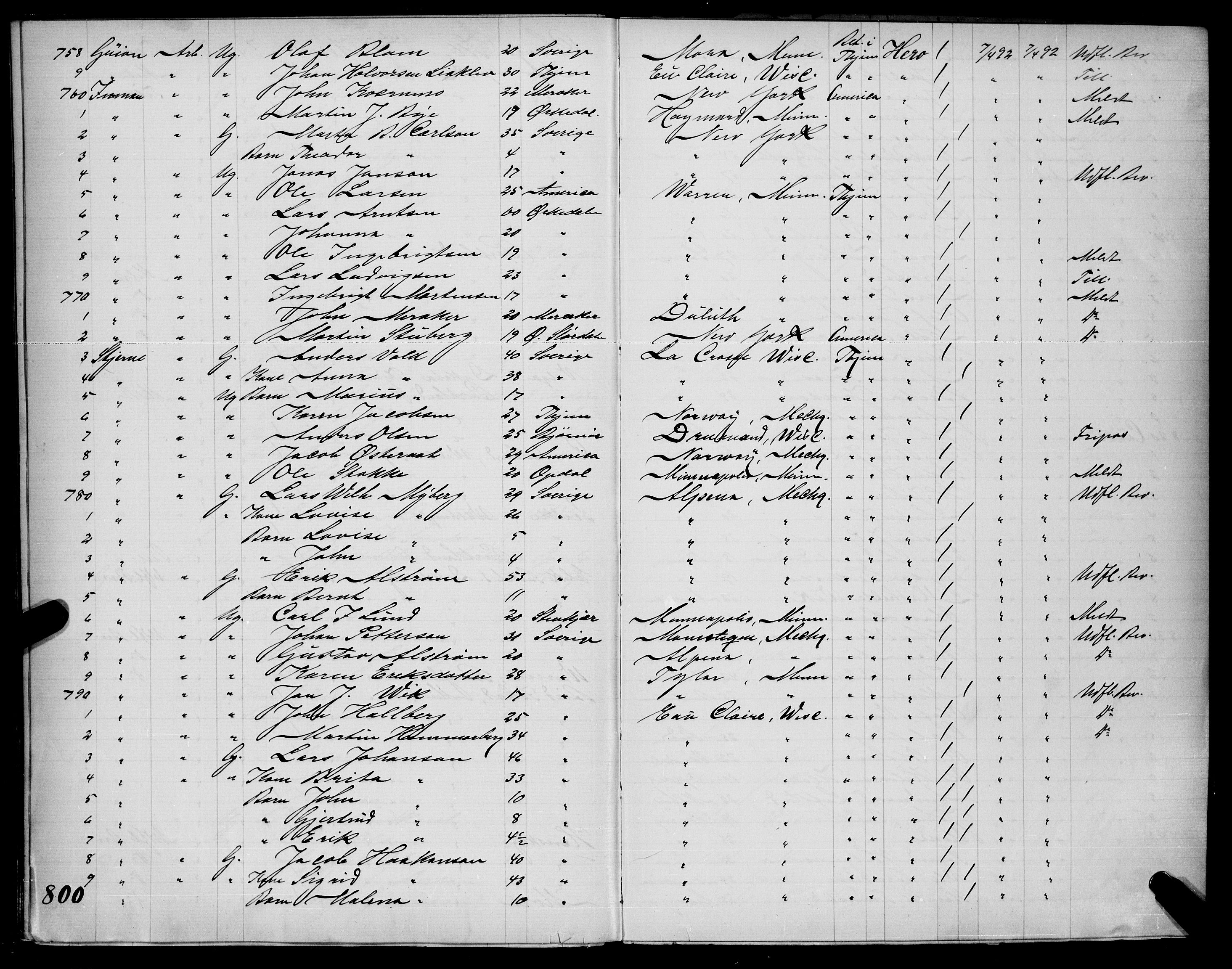 Trondheim politikammer, AV/SAT-A-1887/1/32/L0009: Emigrantprotokoll IXa, 1892-1893