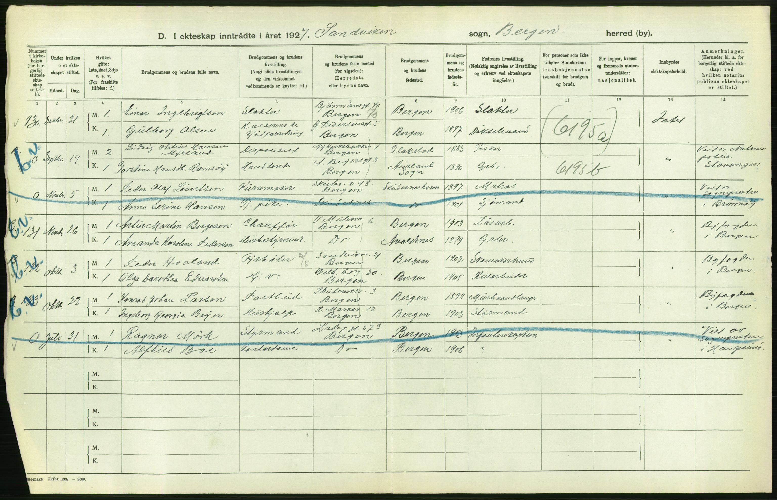 Statistisk sentralbyrå, Sosiodemografiske emner, Befolkning, AV/RA-S-2228/D/Df/Dfc/Dfcg/L0028: Bergen: Gifte, døde., 1927, s. 270