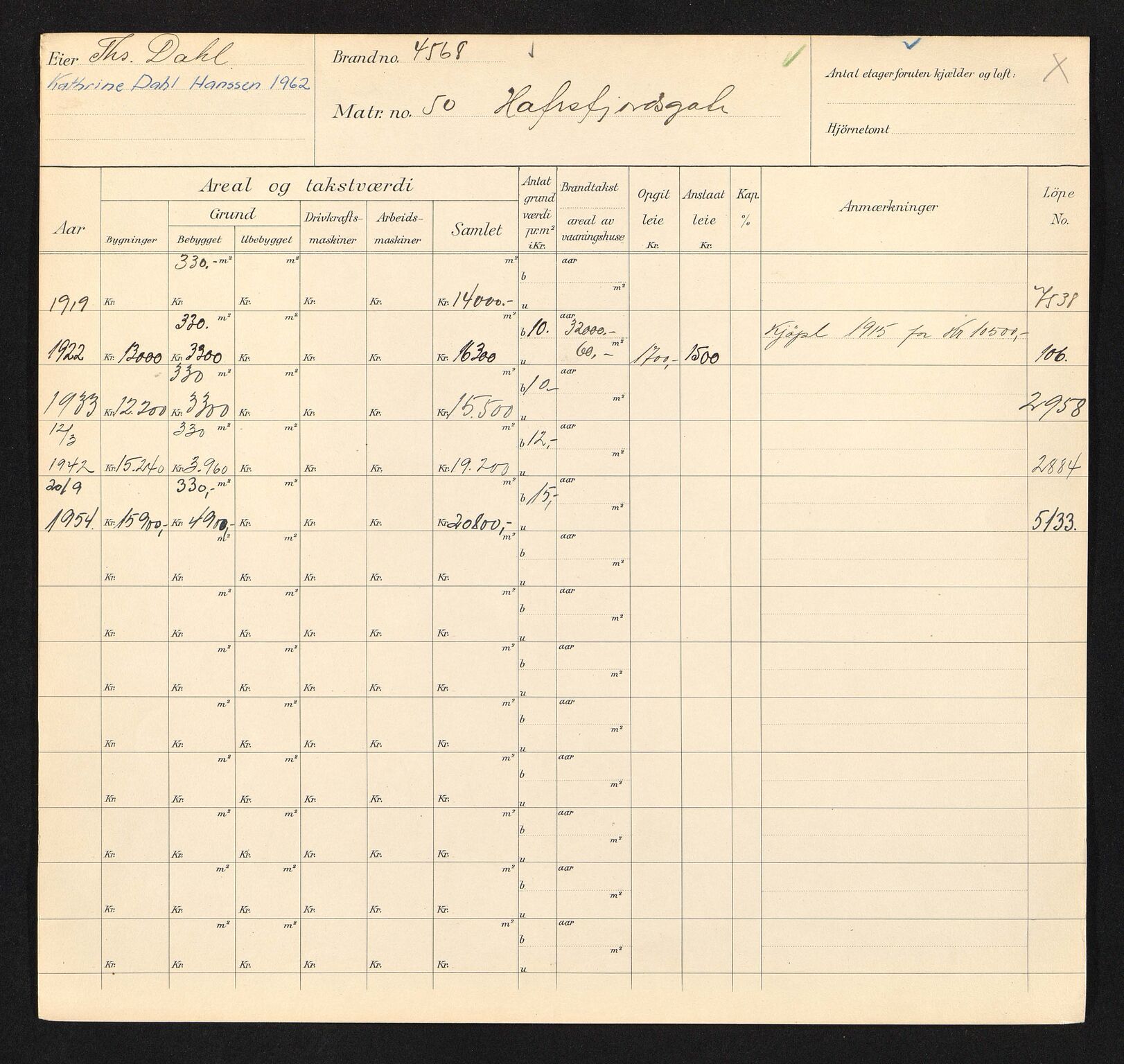 Stavanger kommune. Skattetakstvesenet, BYST/A-0440/F/Fa/Faa/L0015/0009: Skattetakstkort / Hafrsfjordsgata 49 - 70