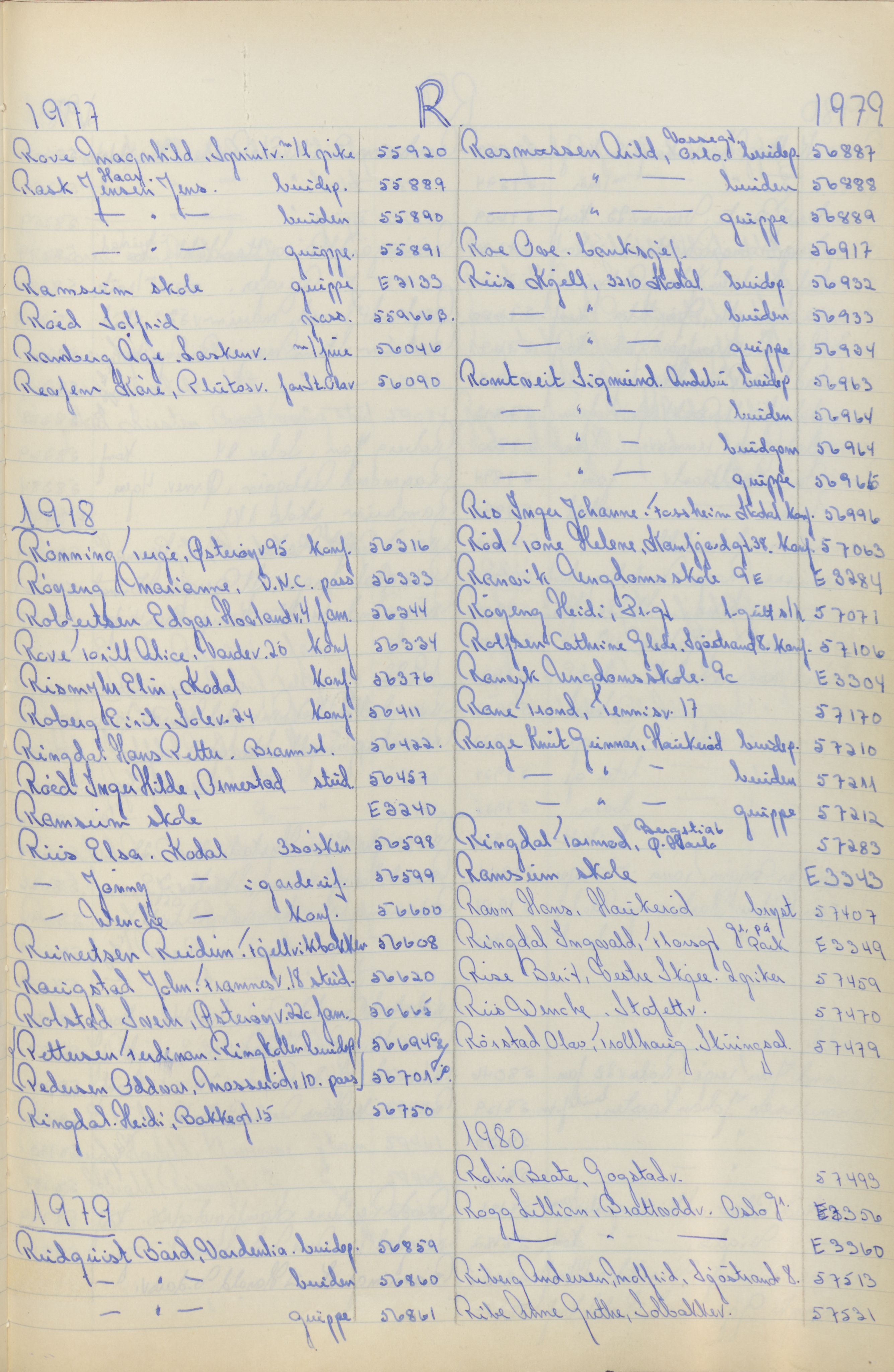 Pa 1494 - Jørgensen, Antonius. Fotograf, VEMU/A-2760/F/Fa, 1927-2004, s. 1093