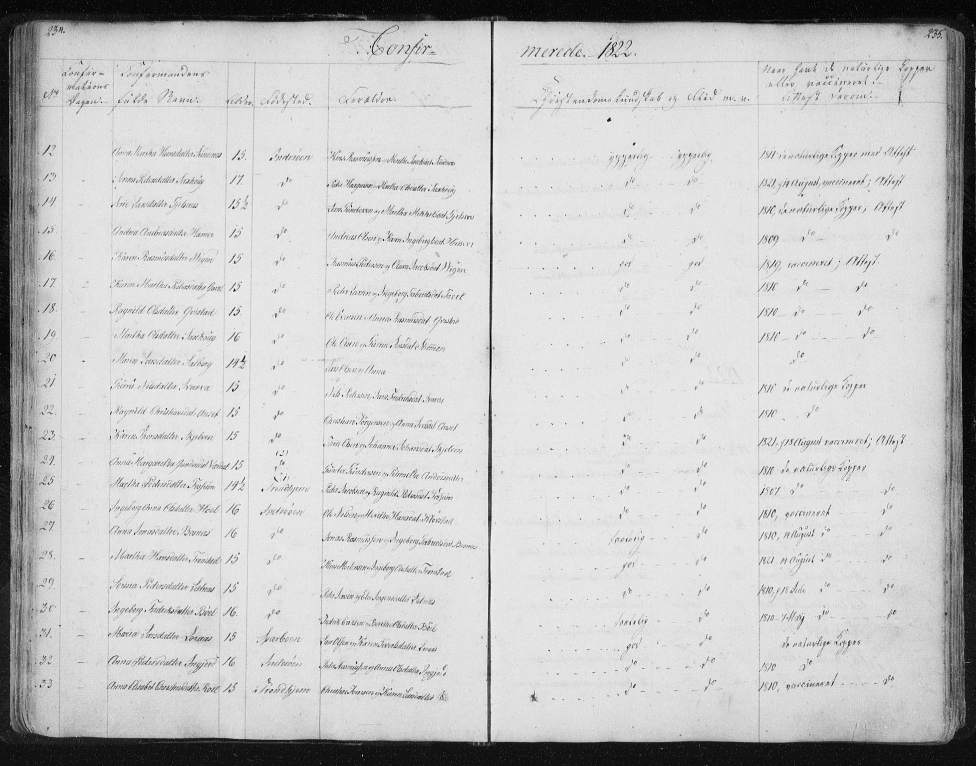 Ministerialprotokoller, klokkerbøker og fødselsregistre - Nord-Trøndelag, AV/SAT-A-1458/730/L0276: Ministerialbok nr. 730A05, 1822-1830, s. 234-235