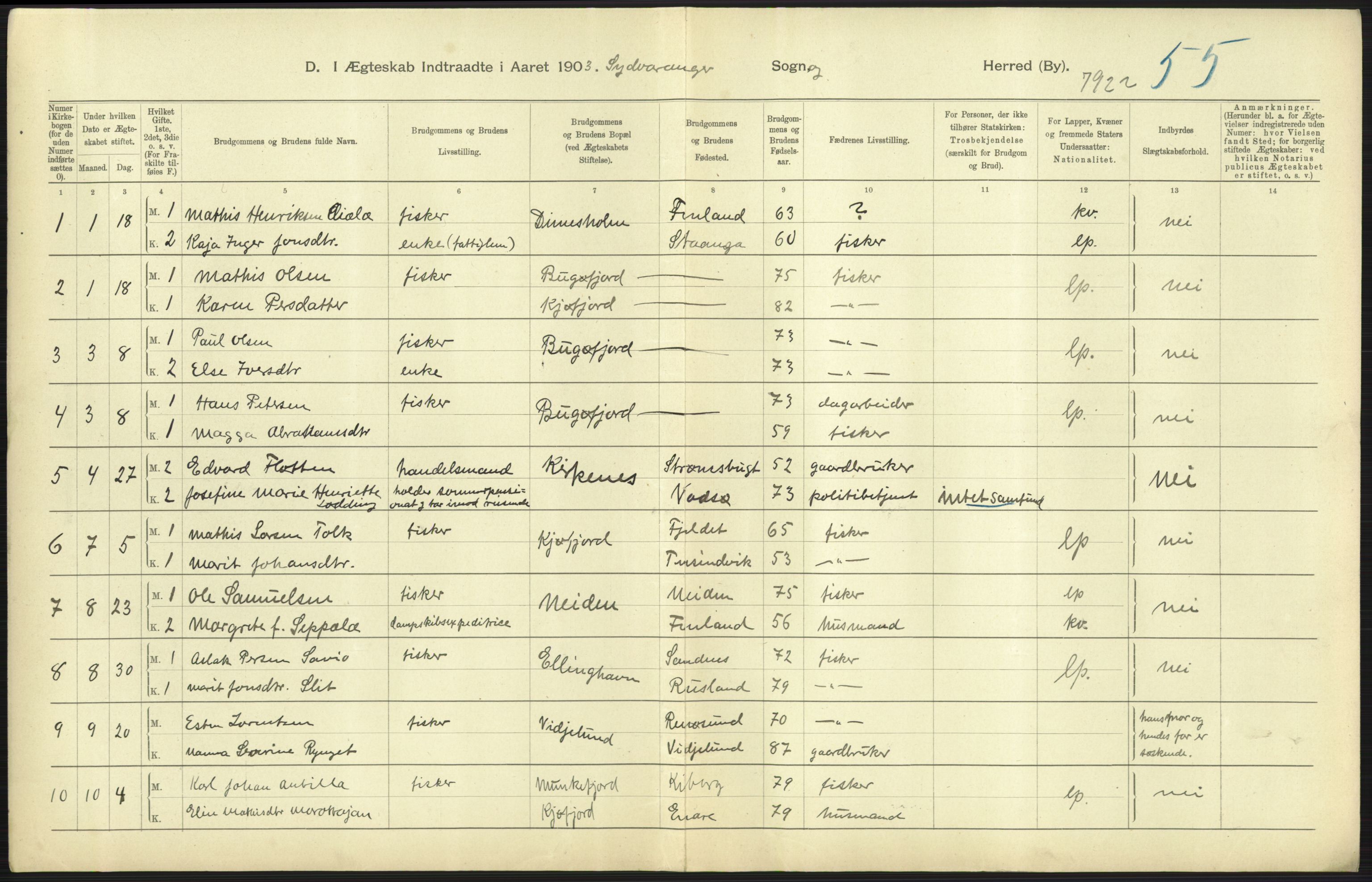 Statistisk sentralbyrå, Sosiodemografiske emner, Befolkning, AV/RA-S-2228/D/Df/Dfa/Dfaa/L0022: Finnmarkens amt: Fødte, gifte, døde., 1903, s. 193