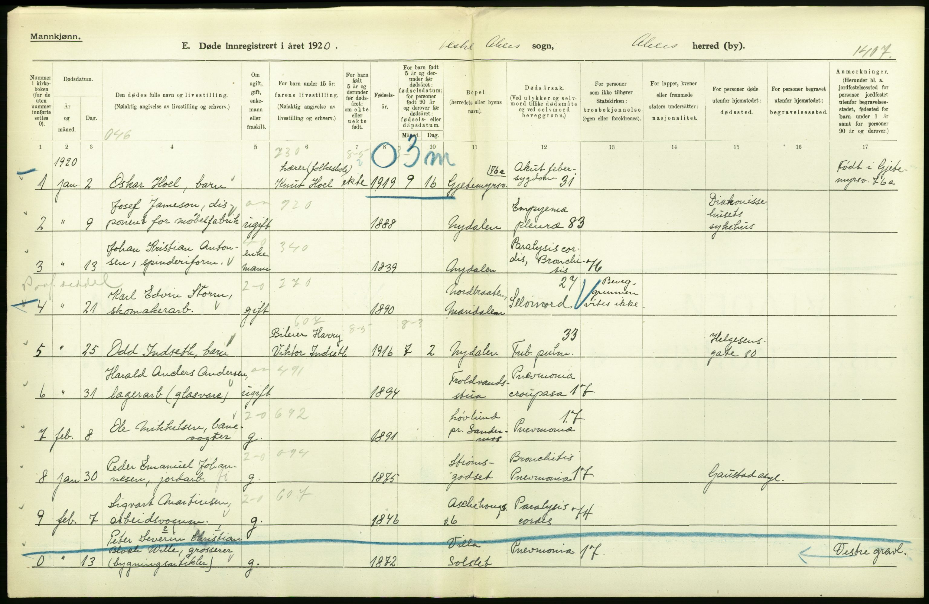 Statistisk sentralbyrå, Sosiodemografiske emner, Befolkning, RA/S-2228/D/Df/Dfb/Dfbj/L0007: Akershus fylke: Døde. Bygder og byer., 1920, s. 74