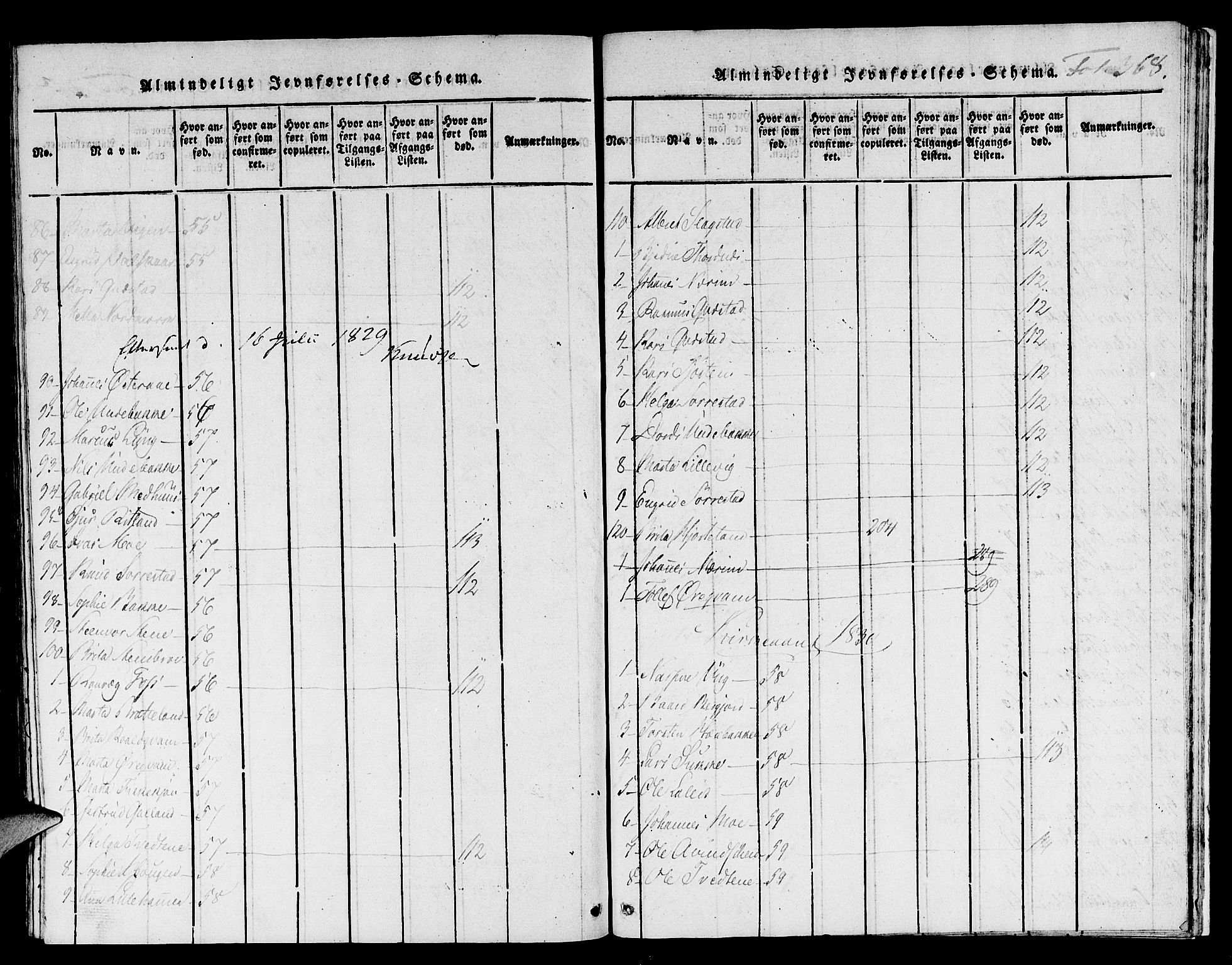 Suldal sokneprestkontor, AV/SAST-A-101845/01/IV/L0006: Ministerialbok nr. A 6, 1816-1836, s. 368