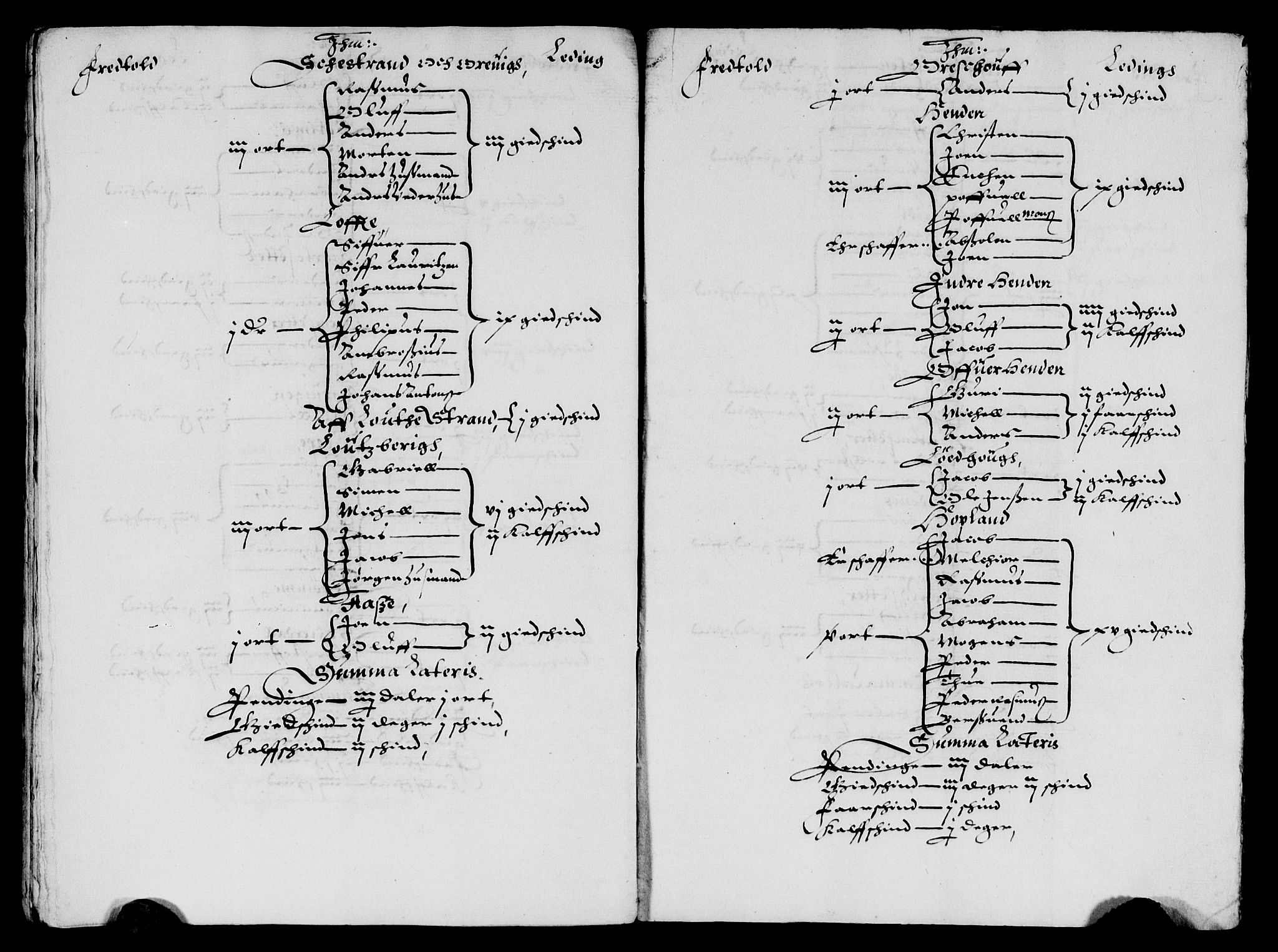 Rentekammeret inntil 1814, Reviderte regnskaper, Lensregnskaper, AV/RA-EA-5023/R/Rb/Rbt/L0067: Bergenhus len, 1634-1635