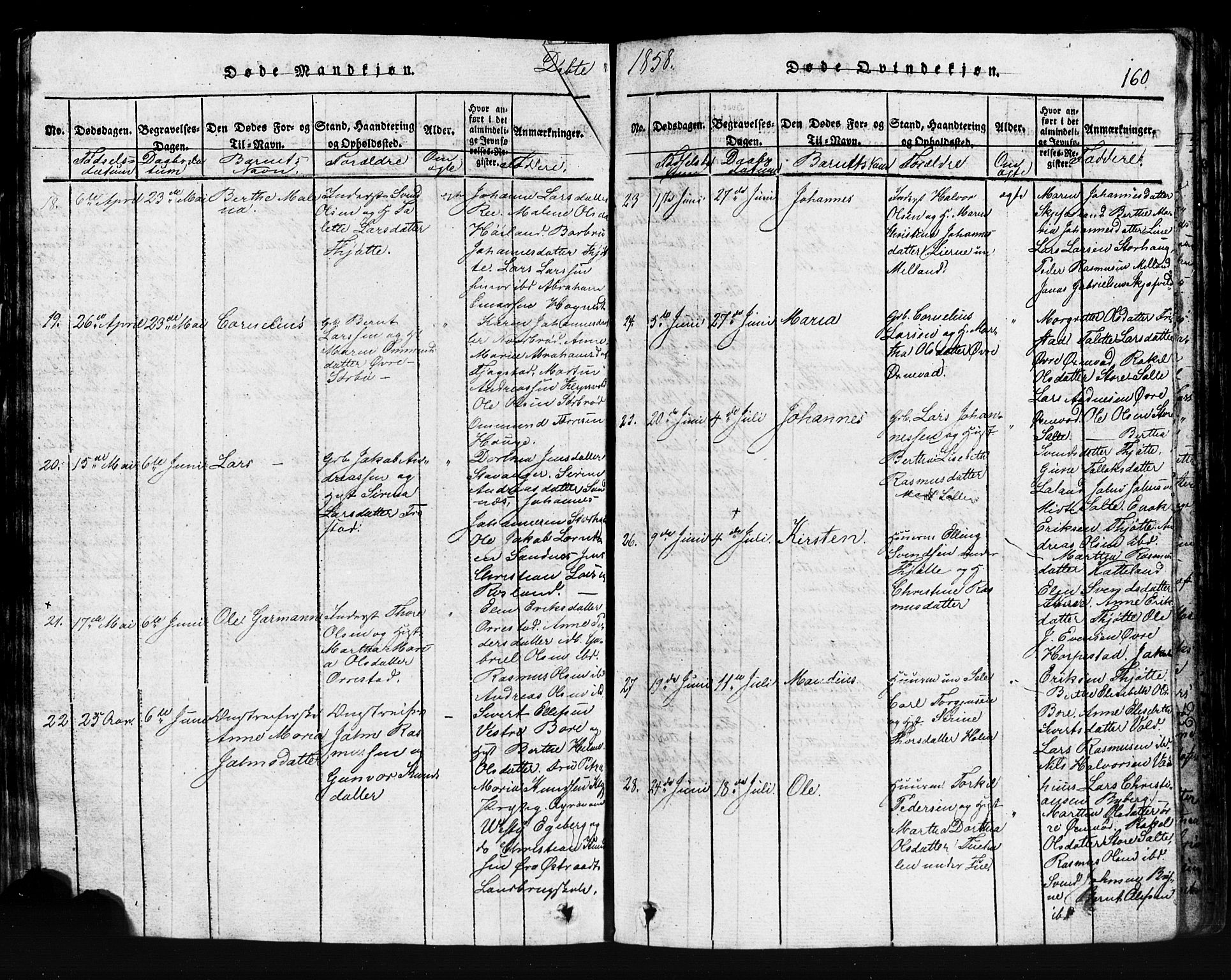 Klepp sokneprestkontor, AV/SAST-A-101803/001/3/30BB/L0001: Klokkerbok nr.  B 1, 1816-1859, s. 160