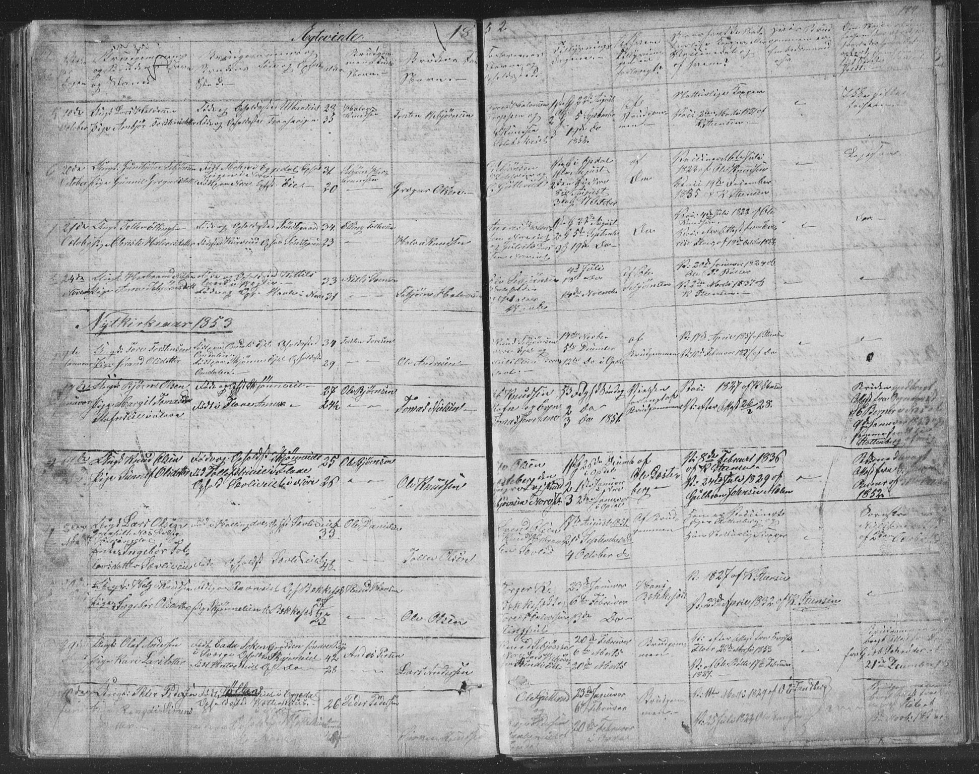 Nore kirkebøker, AV/SAKO-A-238/F/Fa/L0001: Ministerialbok nr. I 1, 1836-1855, s. 144