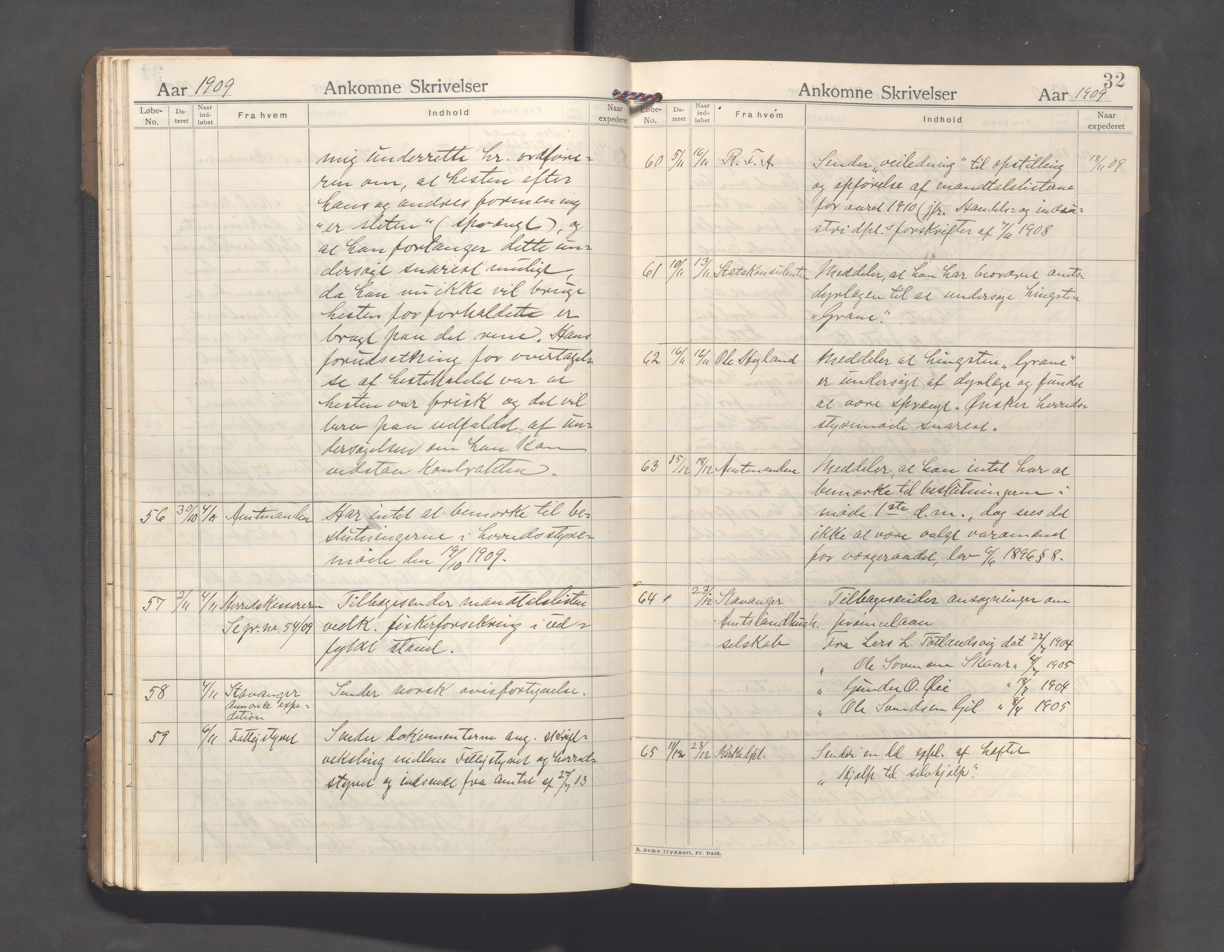 Hjelmeland kommune - Formannskapet, IKAR/K-102522/C/L0003: Journal, 1907-1923, s. 32