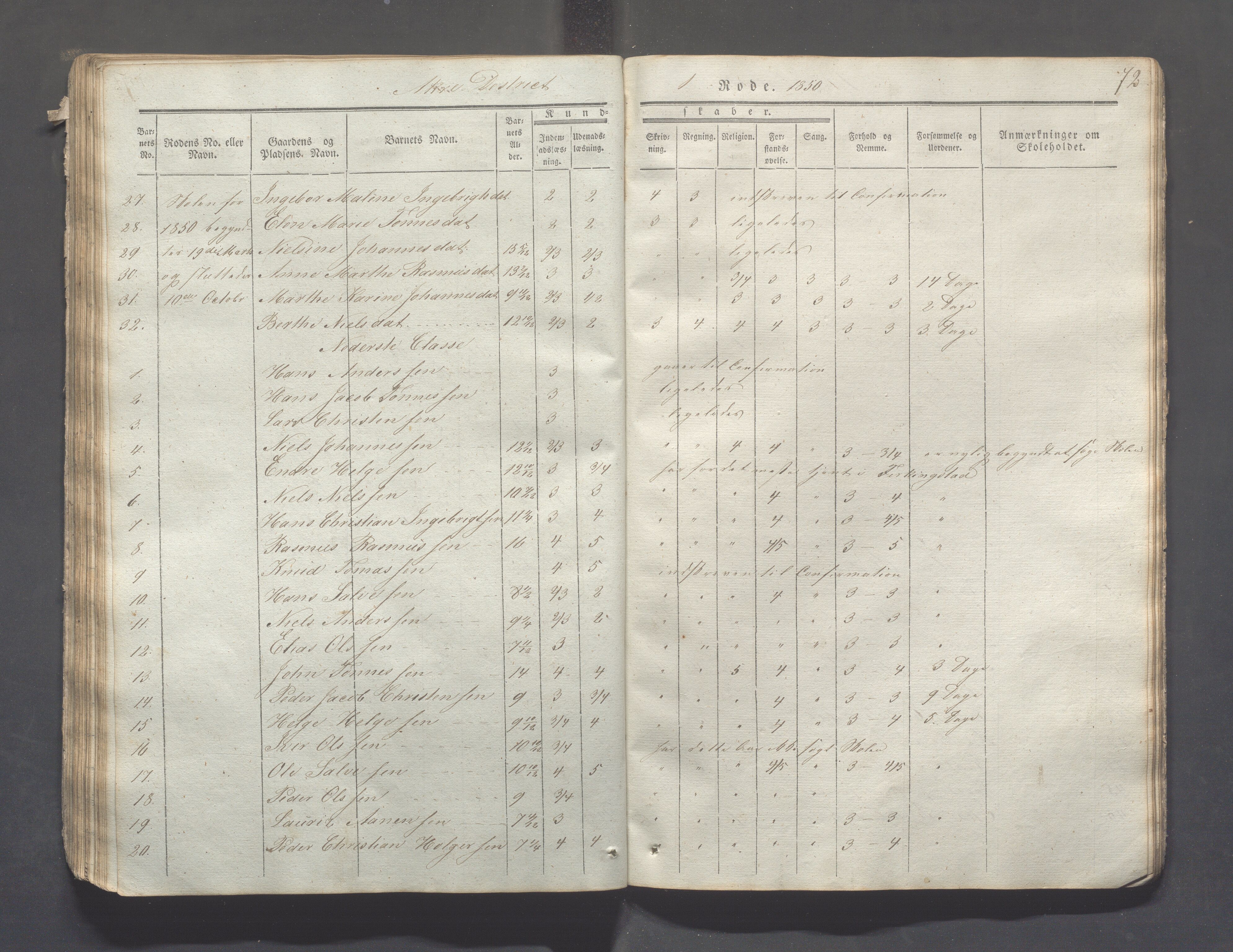 Skudenes kommune - Åkra skoledistrikt, IKAR/A-309/H/L0002: Skoleprotokoll, 1841-1854, s. 72