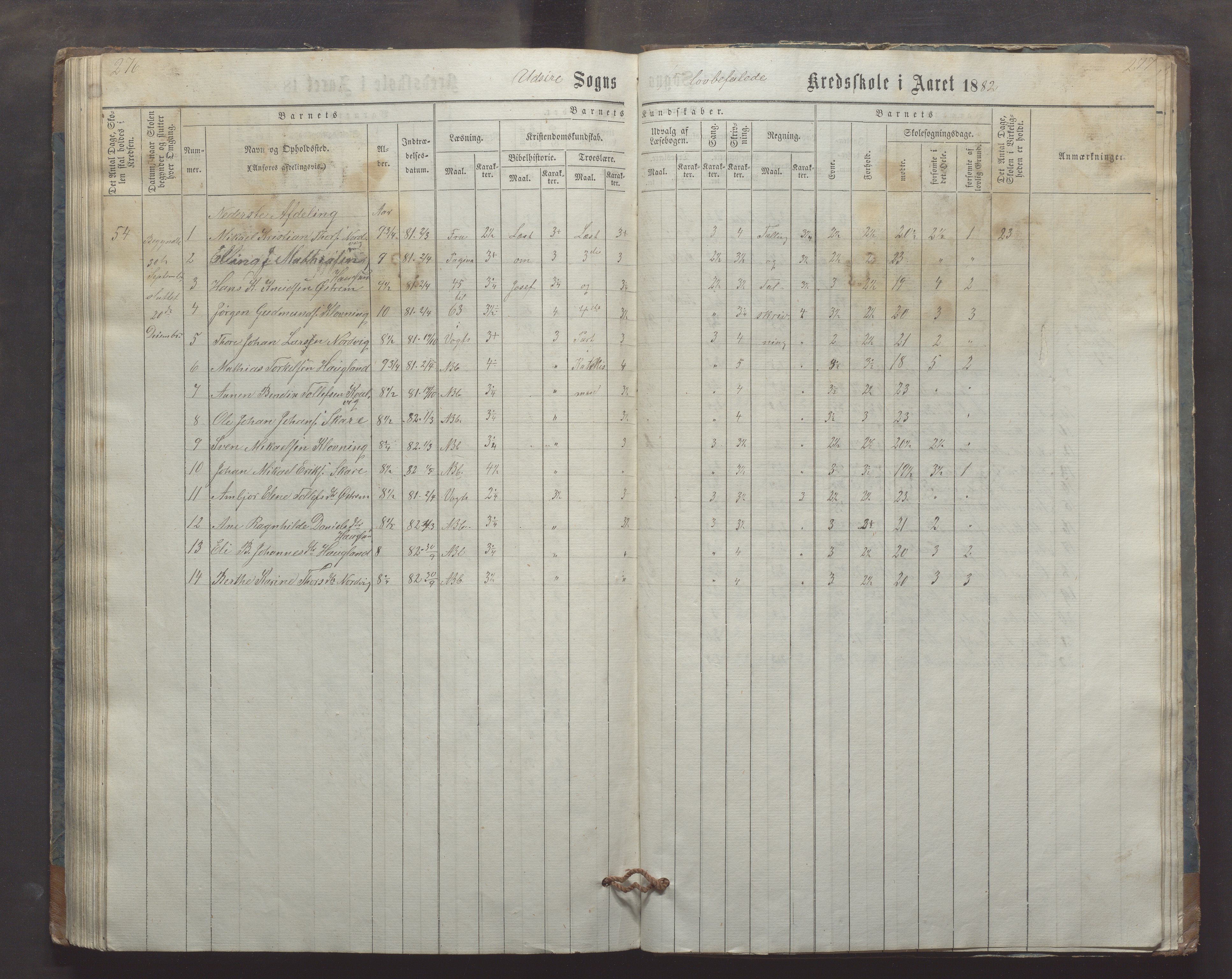 Utsira kommune - Utsira skole, IKAR/K-102080/H/L0003: Skoleprotokoll, 1863-1883, s. 276-277